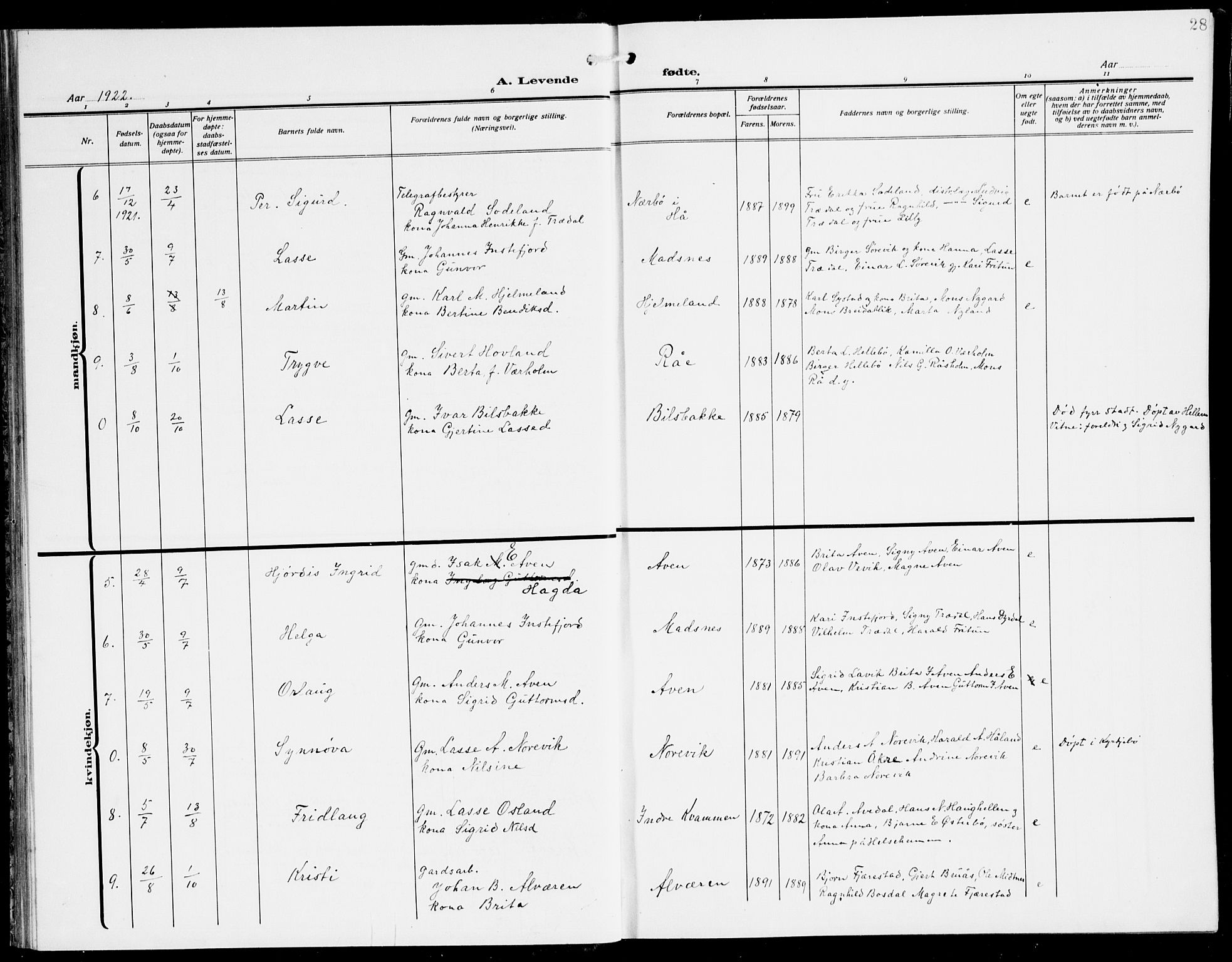 Lavik sokneprestembete, AV/SAB-A-80901: Parish register (copy) no. A 3, 1911-1942, p. 28