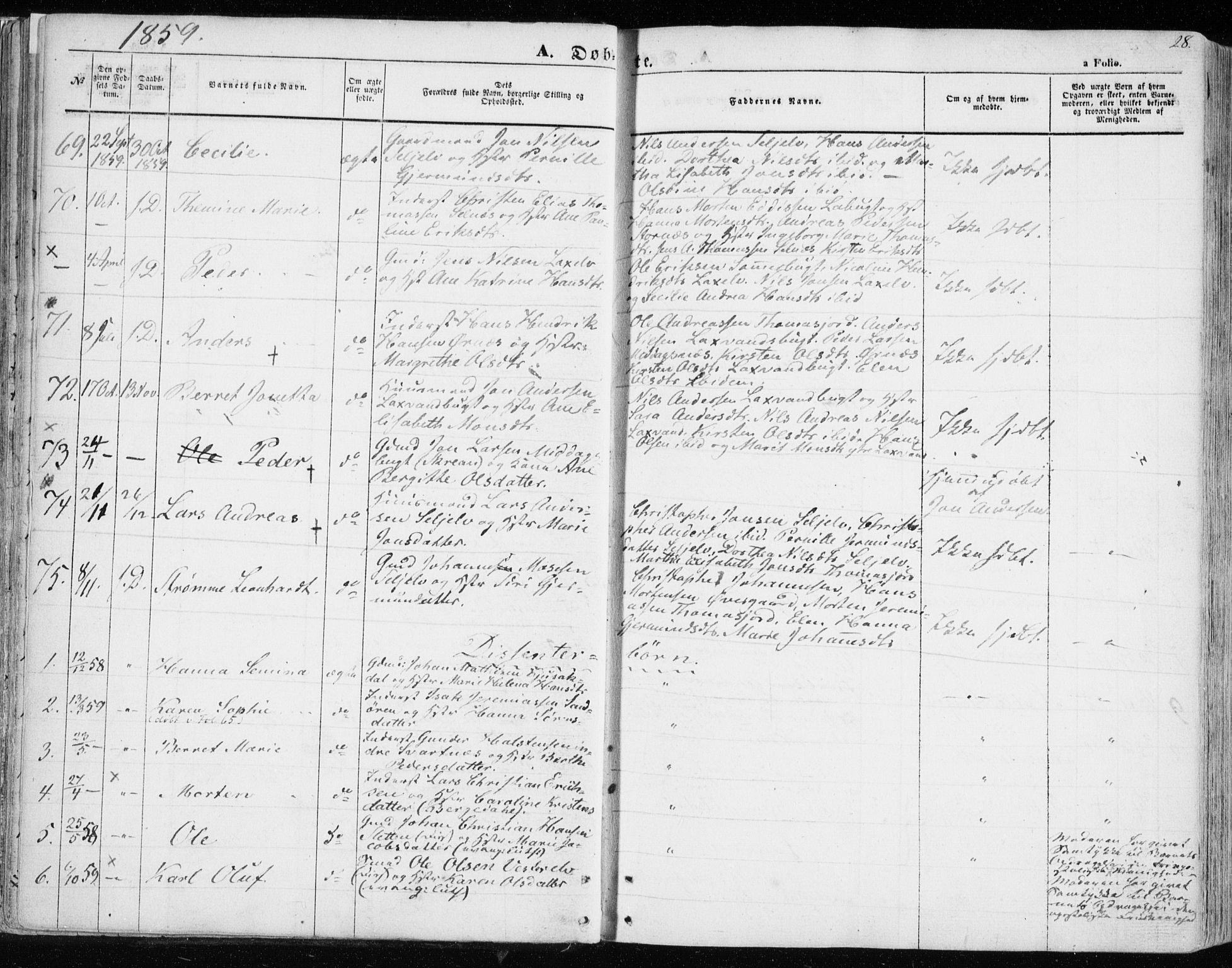Balsfjord sokneprestembete, AV/SATØ-S-1303/G/Gaa/L0003kirke: Parish register (official) no. 3, 1856-1870, p. 28