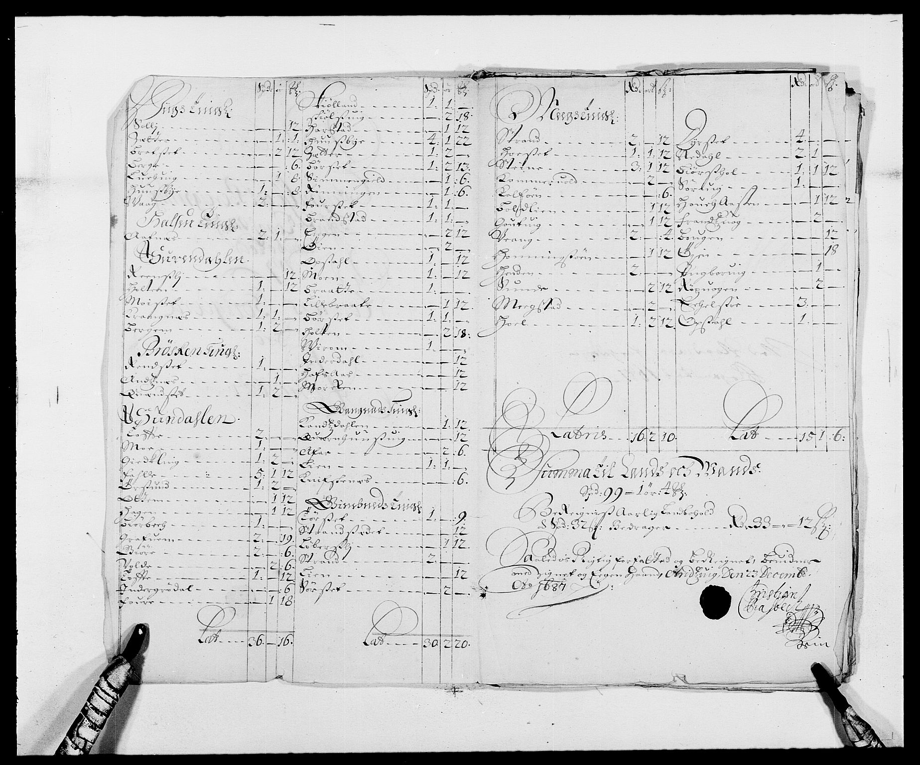 Rentekammeret inntil 1814, Reviderte regnskaper, Fogderegnskap, AV/RA-EA-4092/R56/L3733: Fogderegnskap Nordmøre, 1687-1689, p. 115