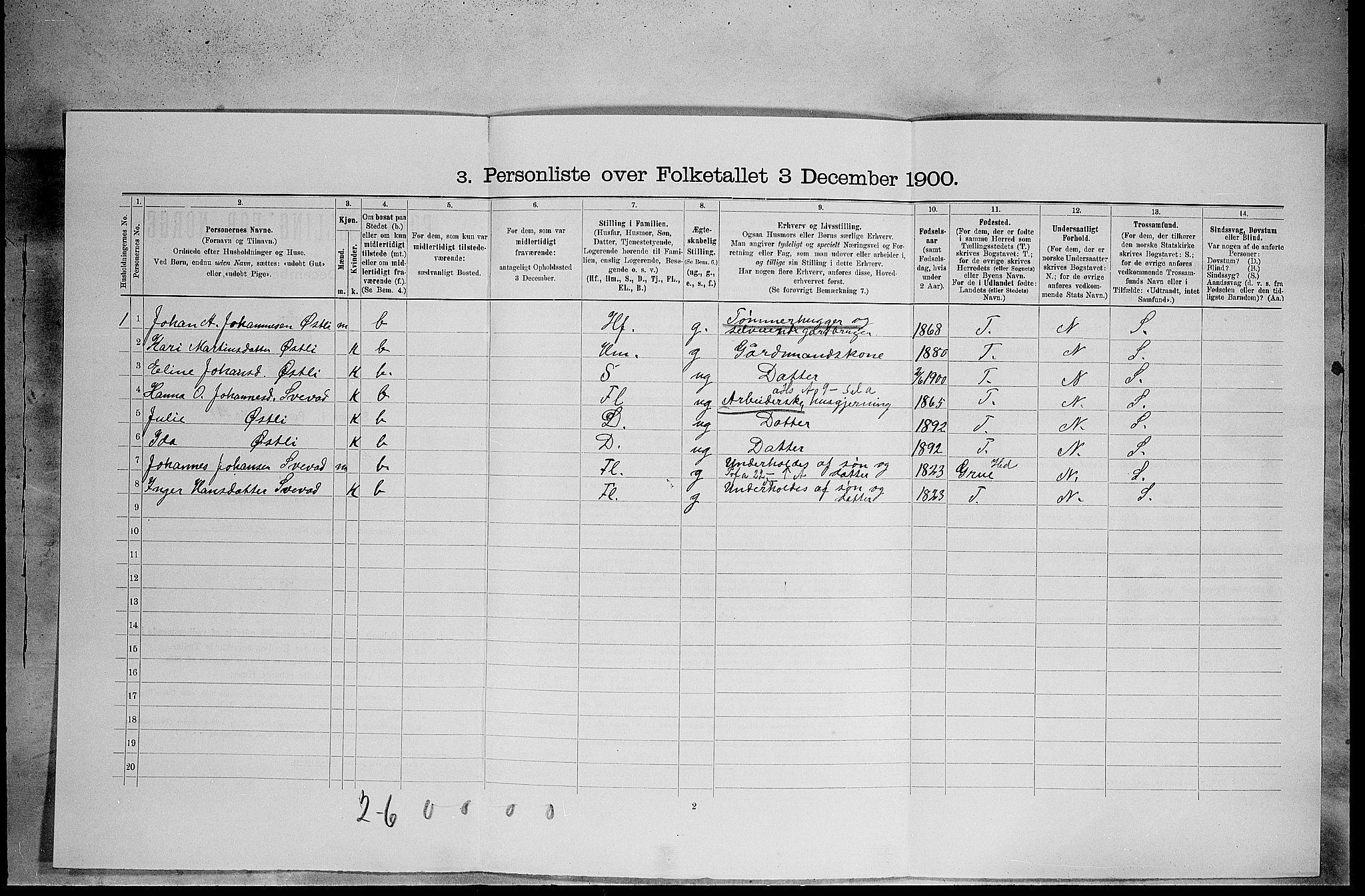 SAH, 1900 census for Elverum, 1900, p. 2269
