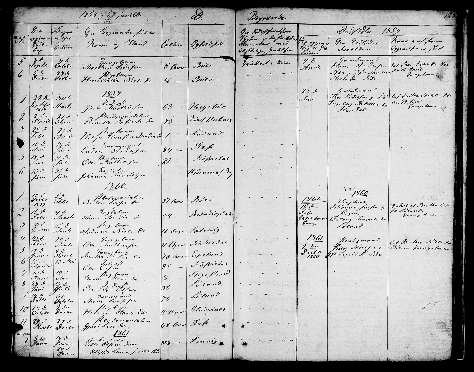 Hyllestad sokneprestembete, SAB/A-80401: Parish register (copy) no. B 1, 1854-1889, p. 123