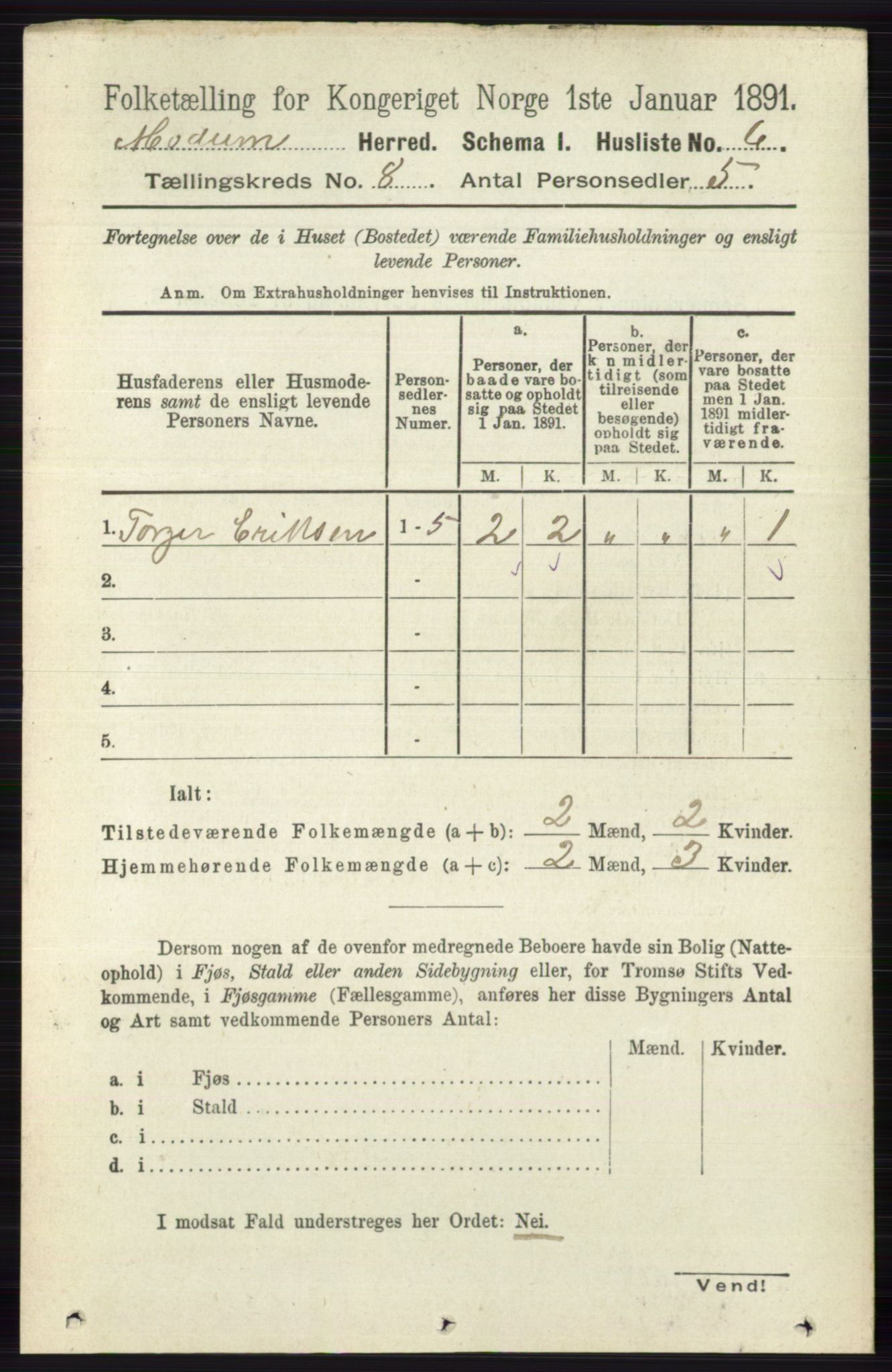 RA, 1891 census for 0623 Modum, 1891, p. 2788