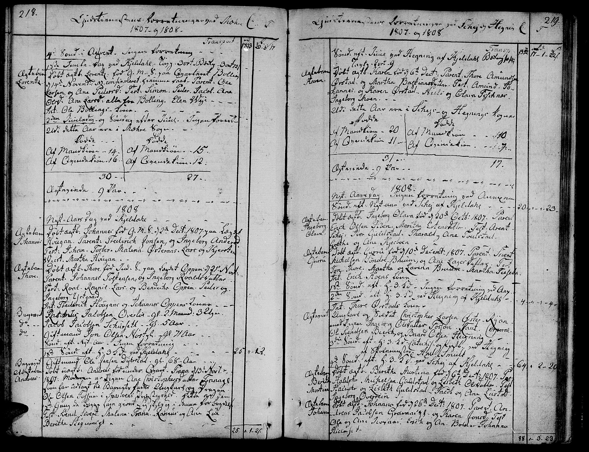 Ministerialprotokoller, klokkerbøker og fødselsregistre - Nord-Trøndelag, SAT/A-1458/735/L0332: Parish register (official) no. 735A03, 1795-1816, p. 218-219