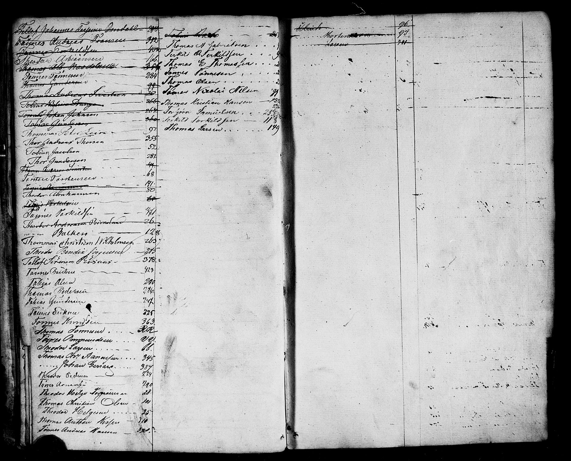 Kristiansand mønstringskrets, AV/SAK-2031-0015/F/Fb/L0001: Hovedrulle Kristiansand by nr 1-436, rode 1-6, med register, H-3, 1817-1841, p. 21