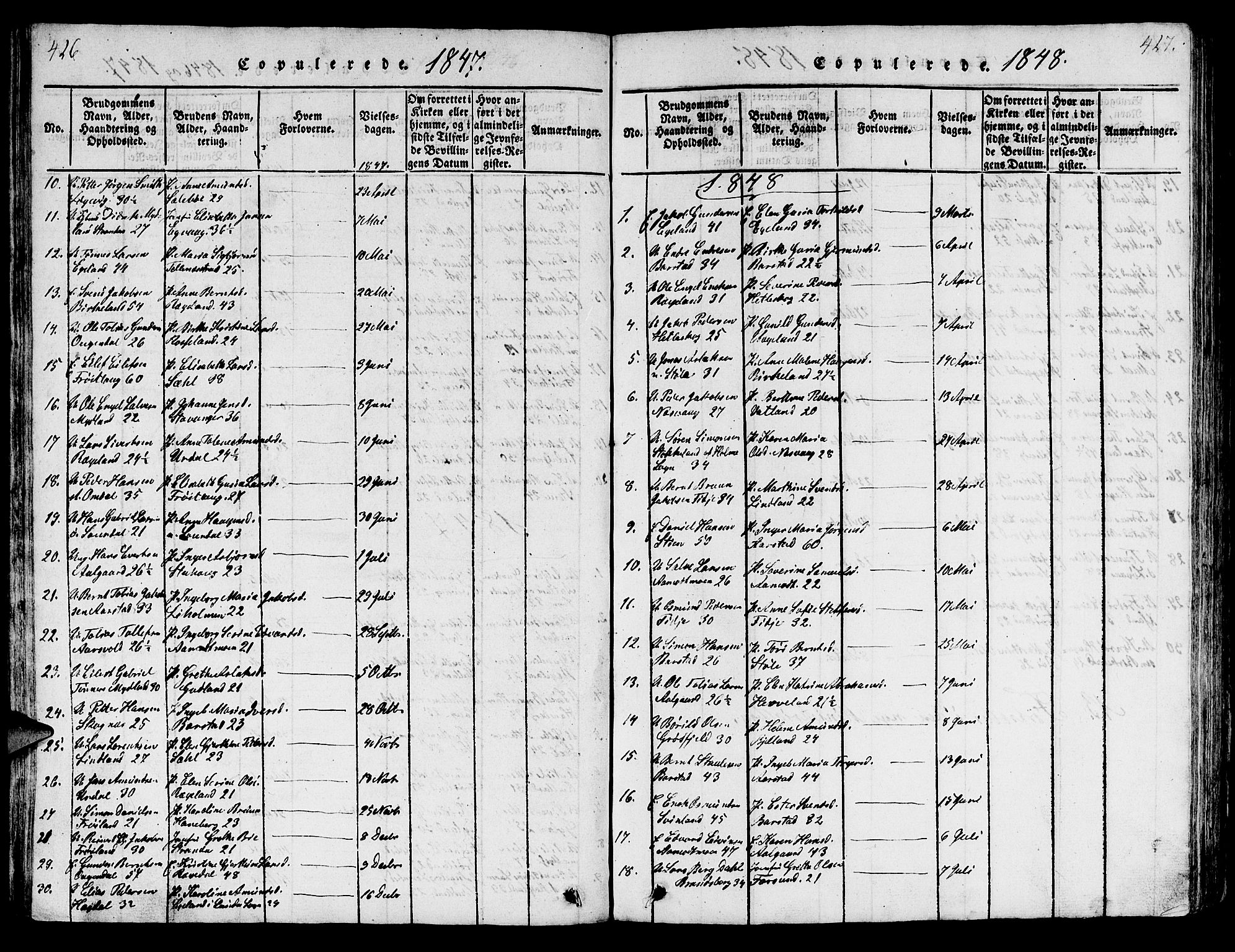 Sokndal sokneprestkontor, SAST/A-101808: Parish register (copy) no. B 1, 1815-1848, p. 426-427