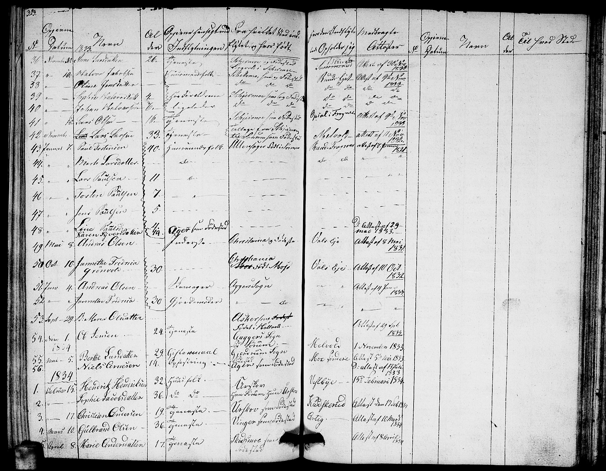 Sørum prestekontor Kirkebøker, AV/SAO-A-10303/G/Ga/L0002: Parish register (copy) no. I 2, 1829-1845, p. 323