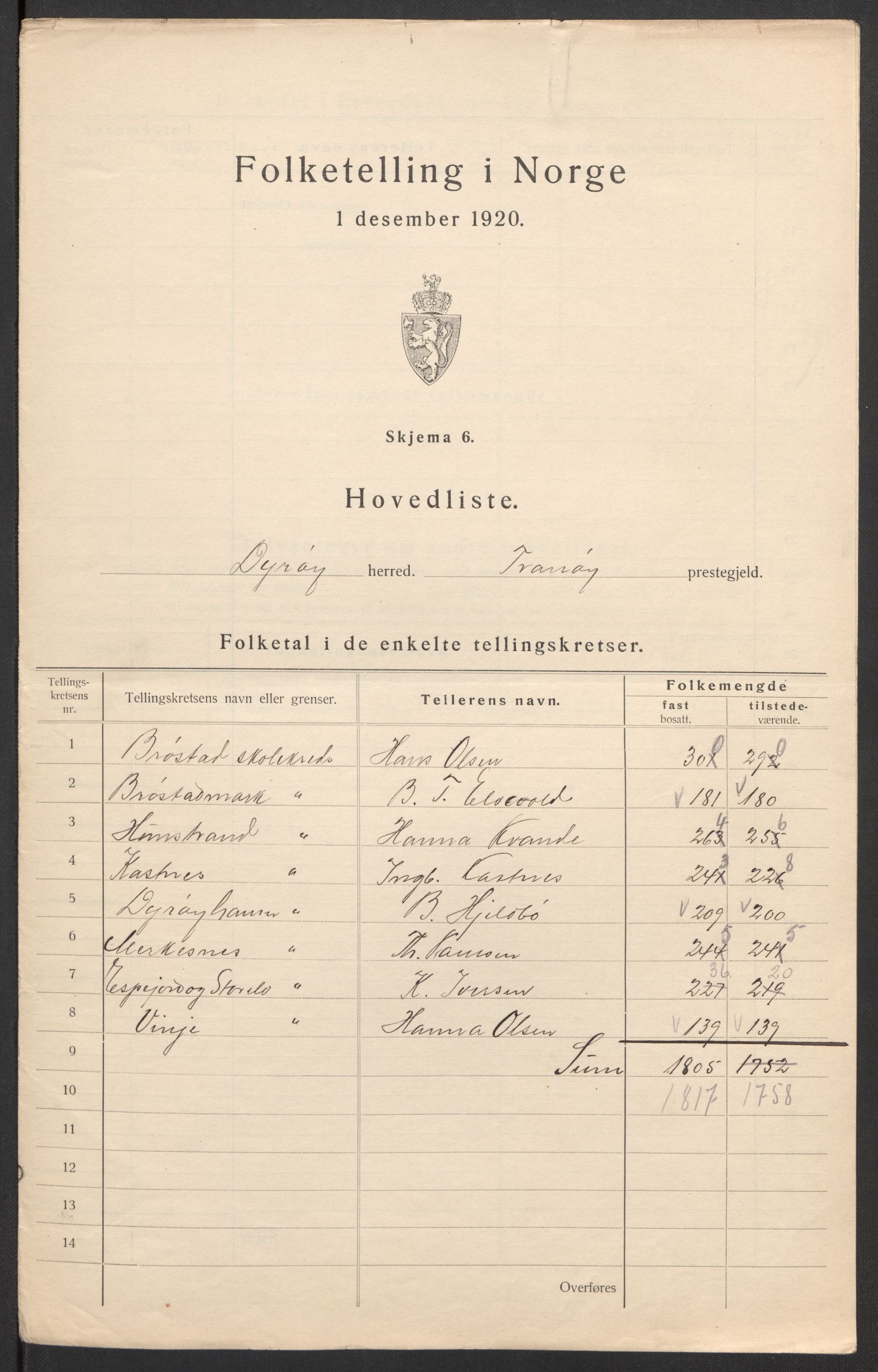 SATØ, 1920 census for Dyrøy, 1920, p. 4