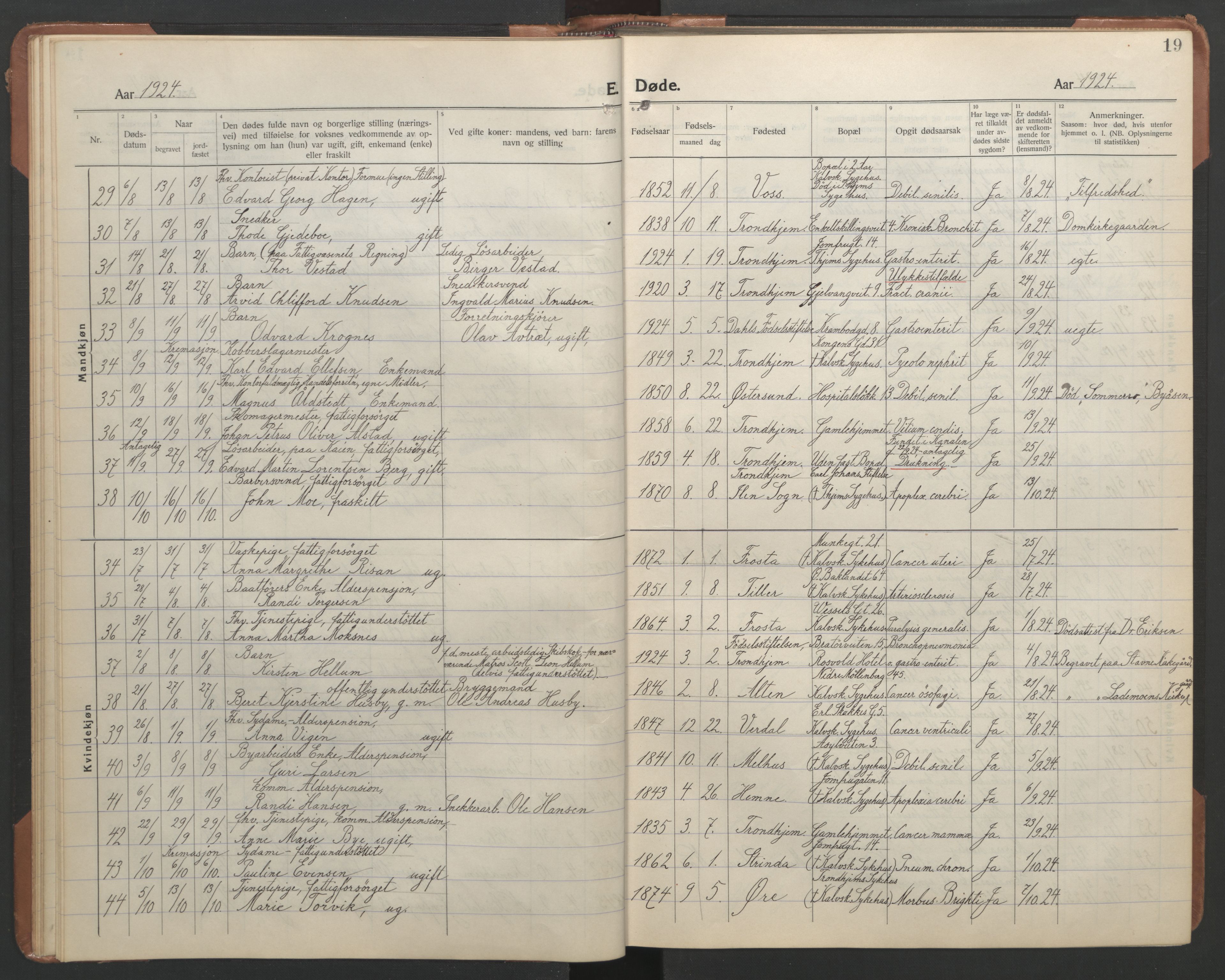 Ministerialprotokoller, klokkerbøker og fødselsregistre - Sør-Trøndelag, SAT/A-1456/602/L0150: Parish register (copy) no. 602C18, 1922-1949, p. 19