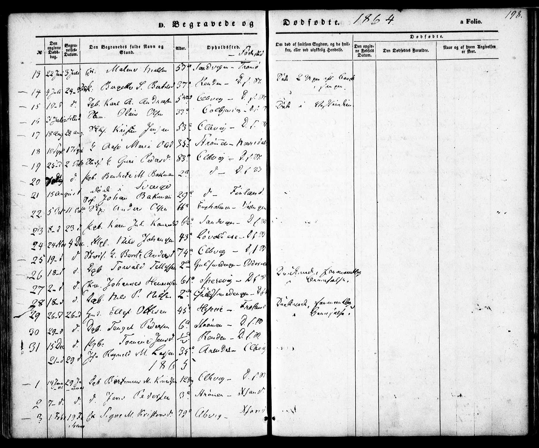 Hisøy sokneprestkontor, SAK/1111-0020/F/Fa/L0001: Parish register (official) no. A 1, 1849-1871, p. 198
