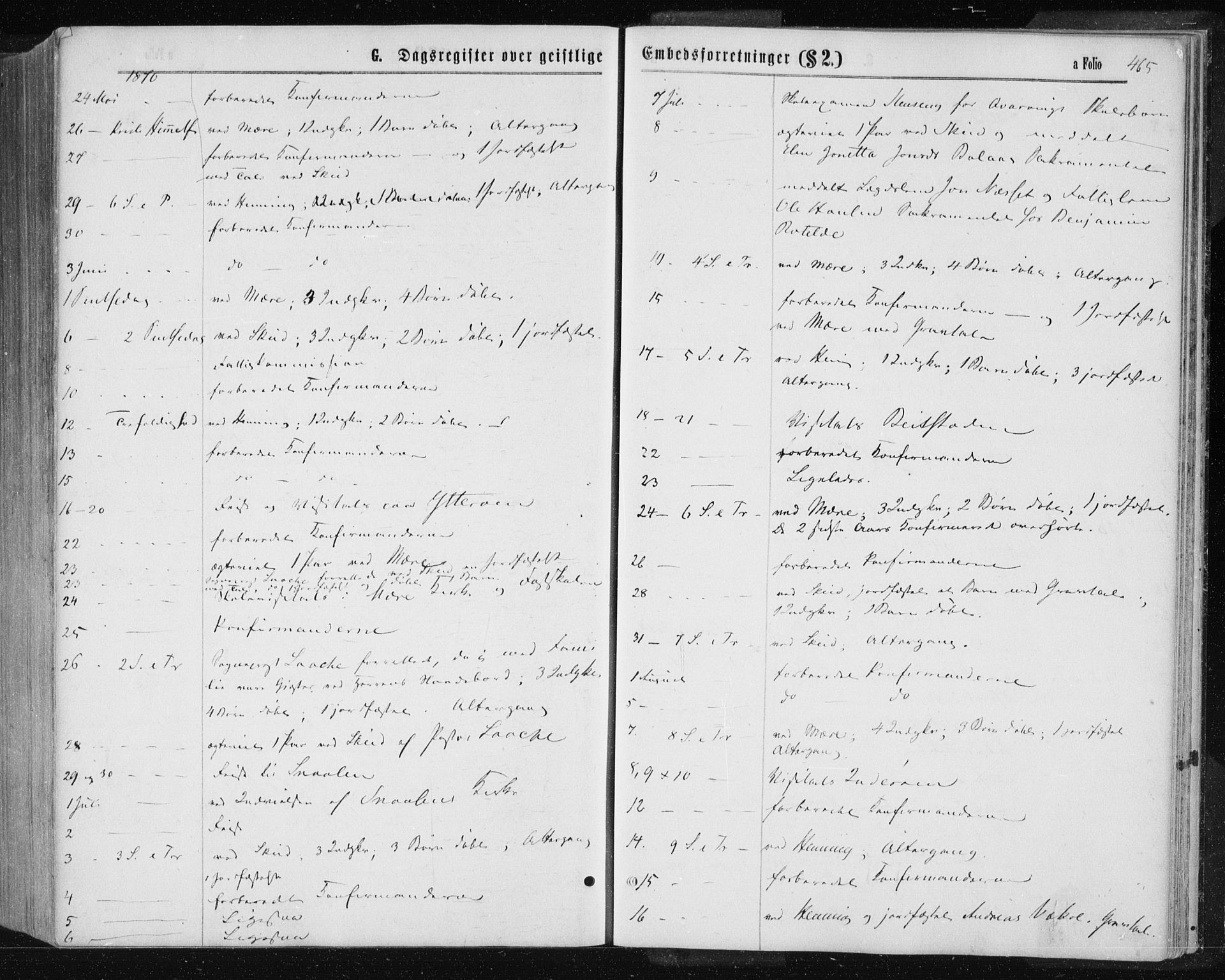 Ministerialprotokoller, klokkerbøker og fødselsregistre - Nord-Trøndelag, AV/SAT-A-1458/735/L0345: Parish register (official) no. 735A08 /1, 1863-1872, p. 465