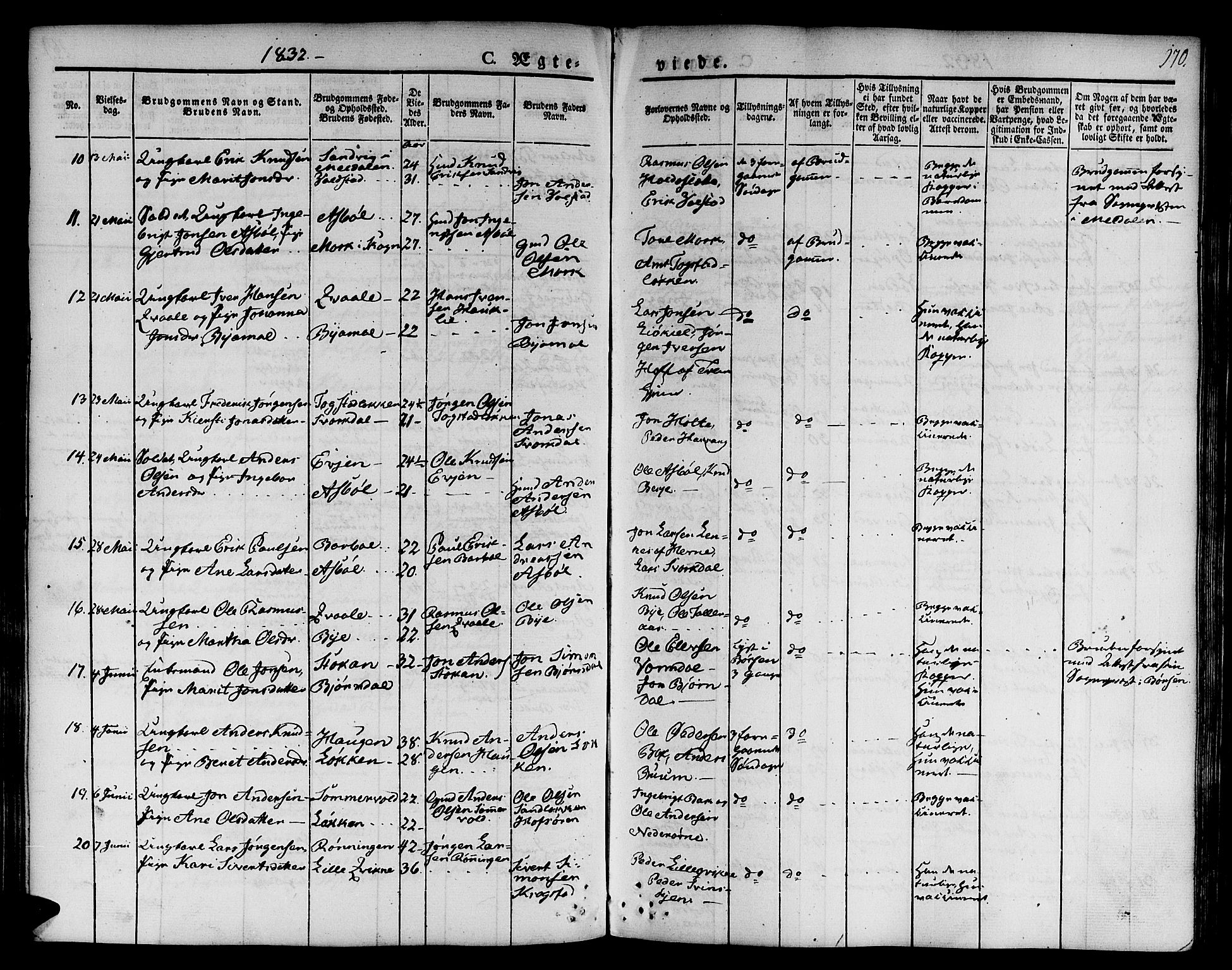 Ministerialprotokoller, klokkerbøker og fødselsregistre - Sør-Trøndelag, SAT/A-1456/668/L0804: Parish register (official) no. 668A04, 1826-1839, p. 170