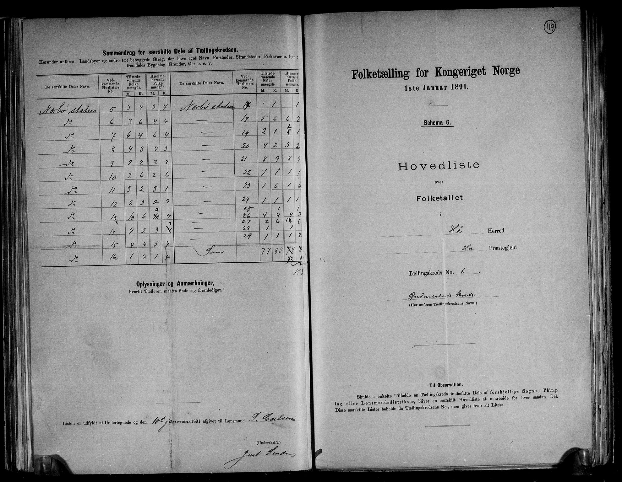 RA, 1891 census for 1119 Hå, 1891, p. 16