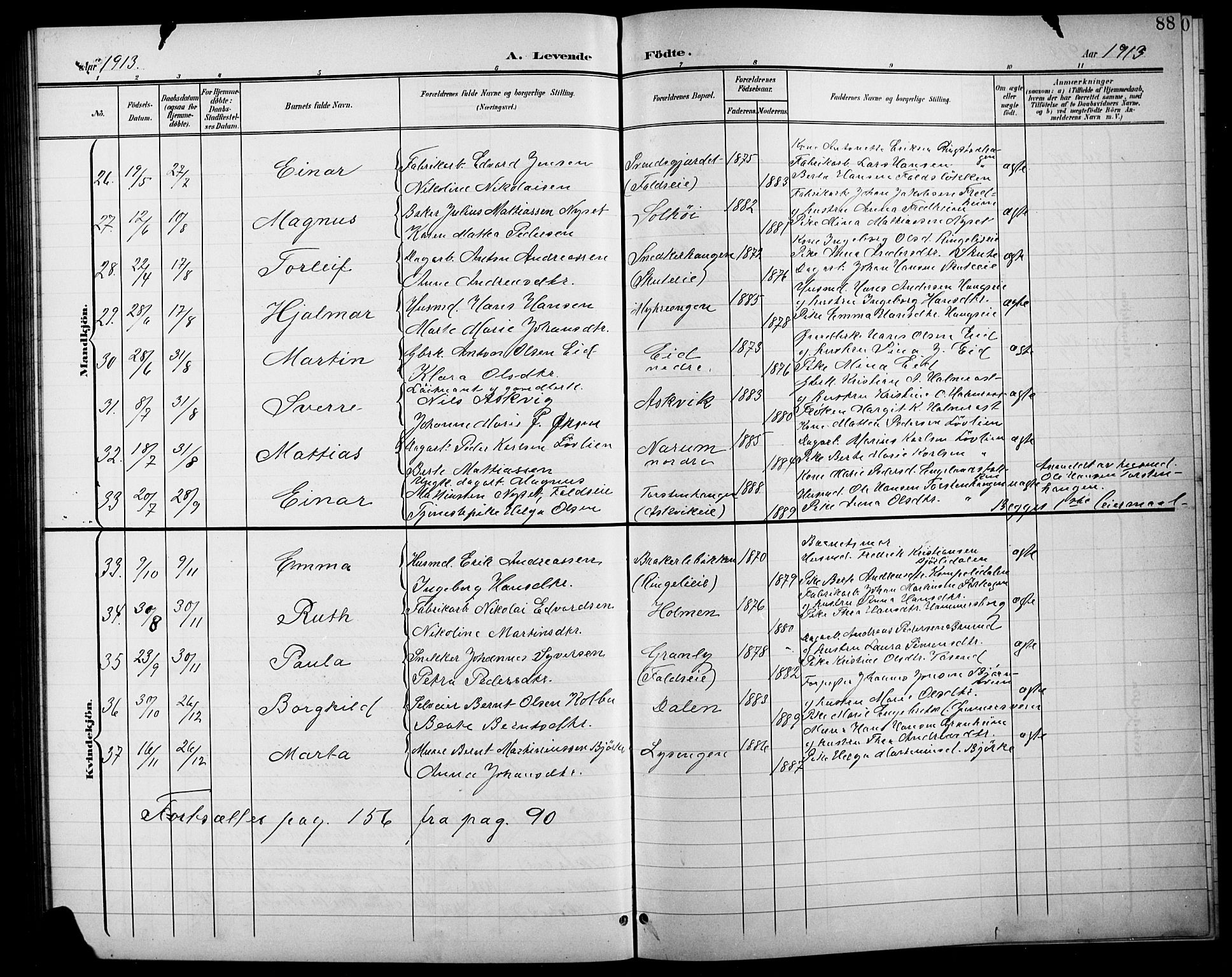 Søndre Land prestekontor, AV/SAH-PREST-122/L/L0004: Parish register (copy) no. 4, 1901-1915, p. 88