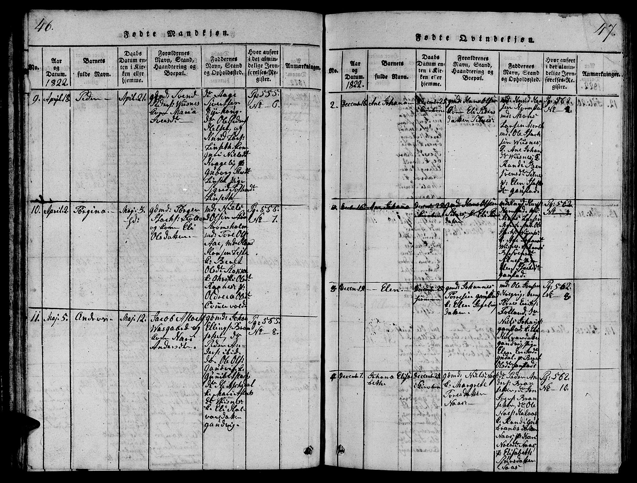 Ministerialprotokoller, klokkerbøker og fødselsregistre - Møre og Romsdal, AV/SAT-A-1454/570/L0831: Parish register (official) no. 570A05, 1819-1829, p. 46-47