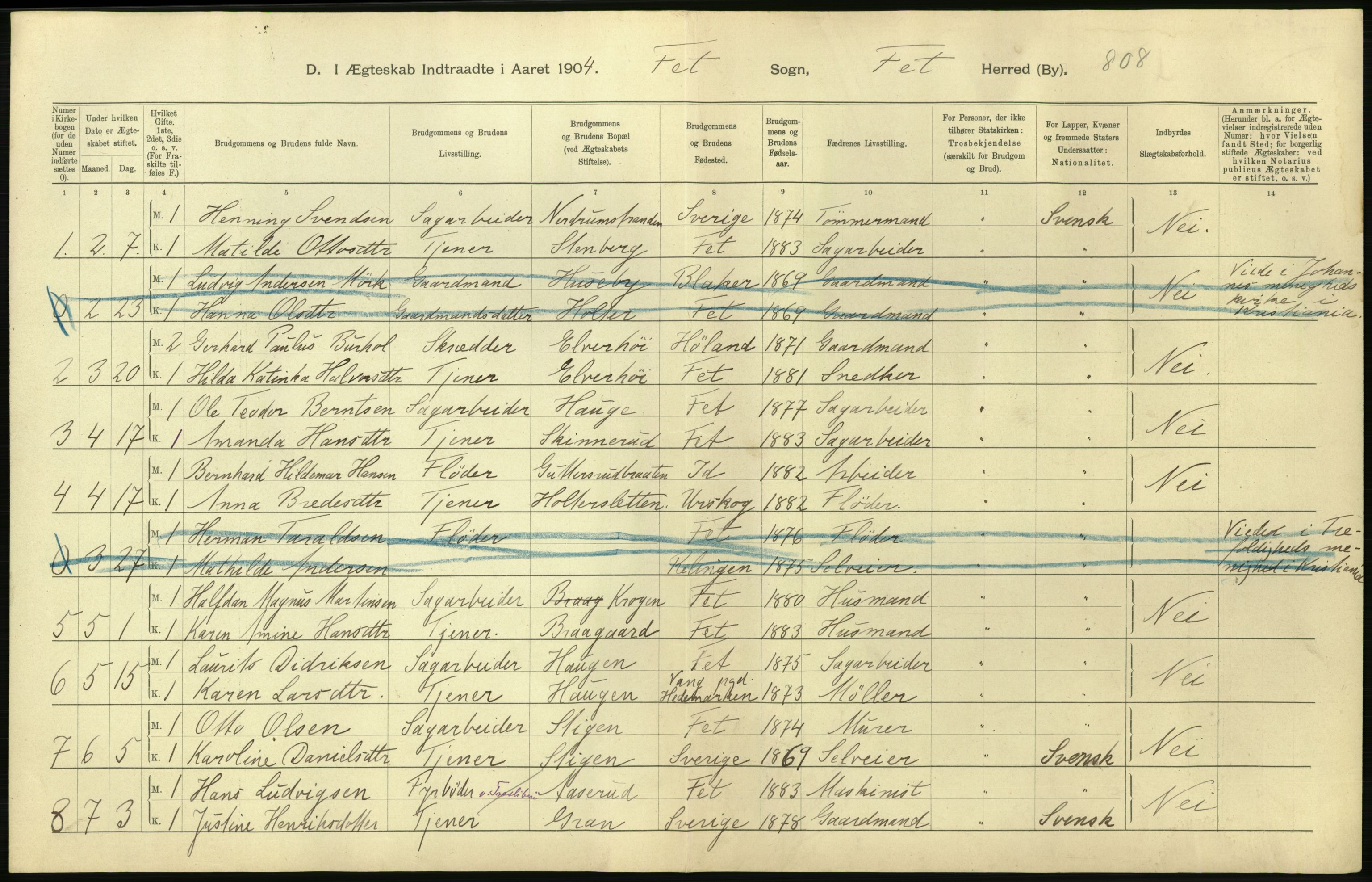 Statistisk sentralbyrå, Sosiodemografiske emner, Befolkning, AV/RA-S-2228/D/Df/Dfa/Dfab/L0002: Akershus amt: Fødte, gifte, døde, 1904, p. 496