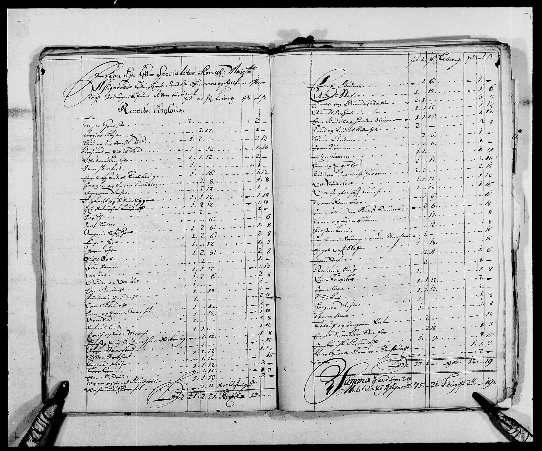 Rentekammeret inntil 1814, Reviderte regnskaper, Fogderegnskap, RA/EA-4092/R58/L3935: Fogderegnskap Orkdal, 1687-1688, p. 144