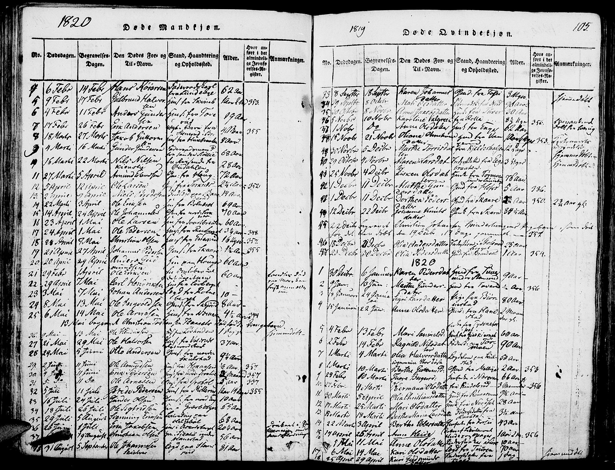 Grue prestekontor, AV/SAH-PREST-036/H/Ha/Haa/L0006: Parish register (official) no. 6, 1814-1830, p. 105