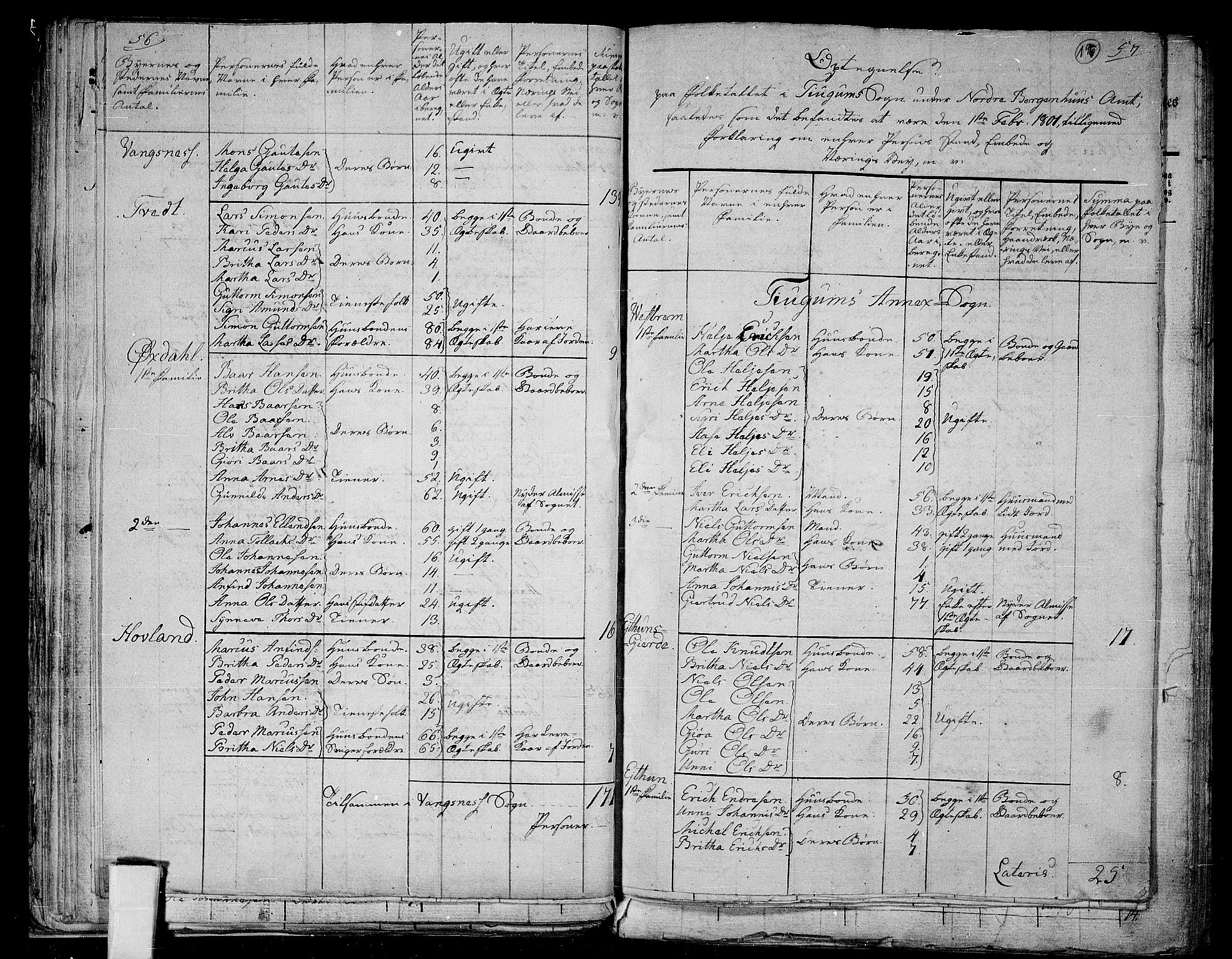 RA, 1801 census for 1419P Leikanger, 1801, p. 194b-195a