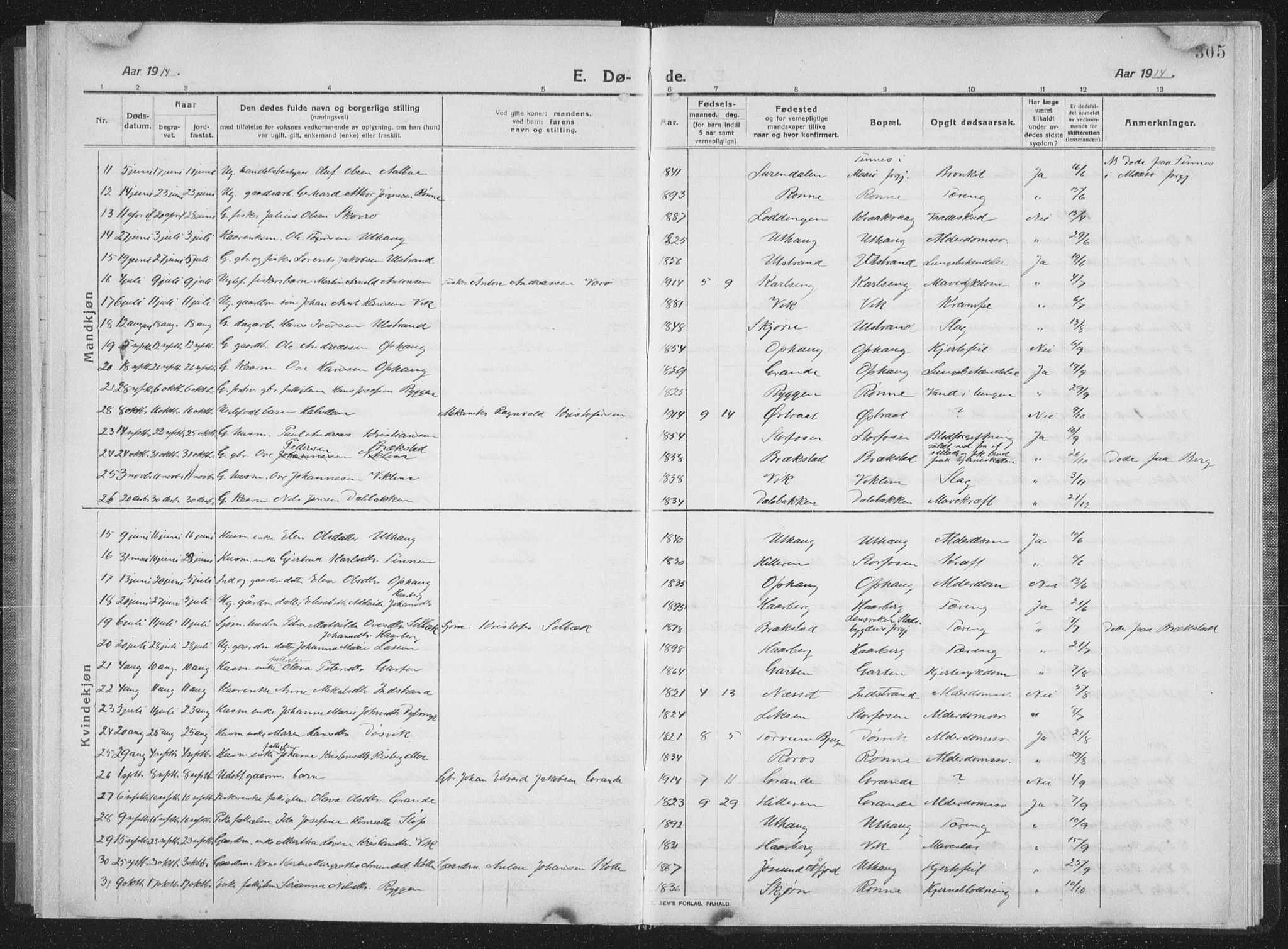 Ministerialprotokoller, klokkerbøker og fødselsregistre - Sør-Trøndelag, SAT/A-1456/659/L0747: Parish register (copy) no. 659C04, 1913-1938, p. 305