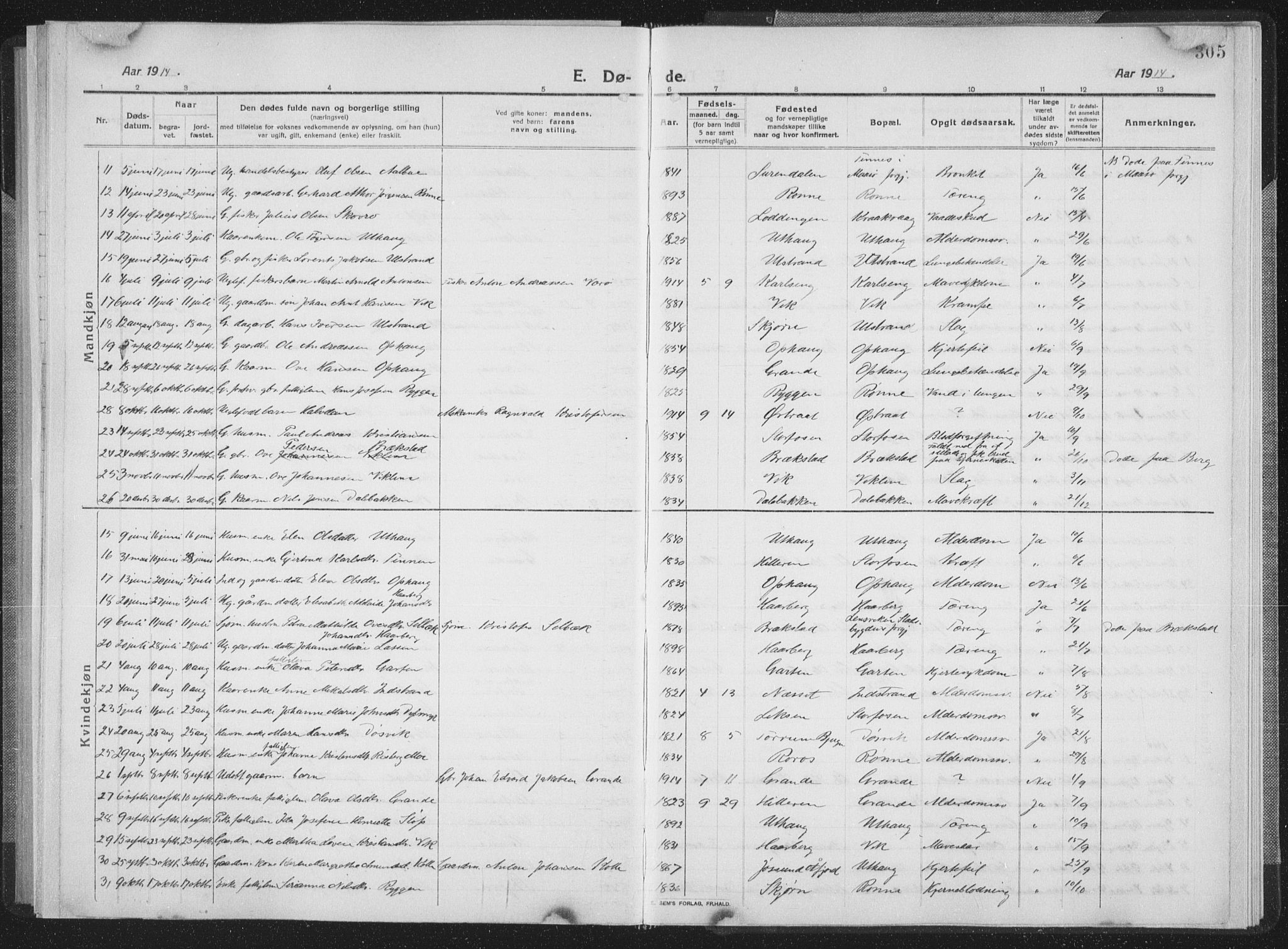 Ministerialprotokoller, klokkerbøker og fødselsregistre - Sør-Trøndelag, AV/SAT-A-1456/659/L0747: Parish register (copy) no. 659C04, 1913-1938, p. 305