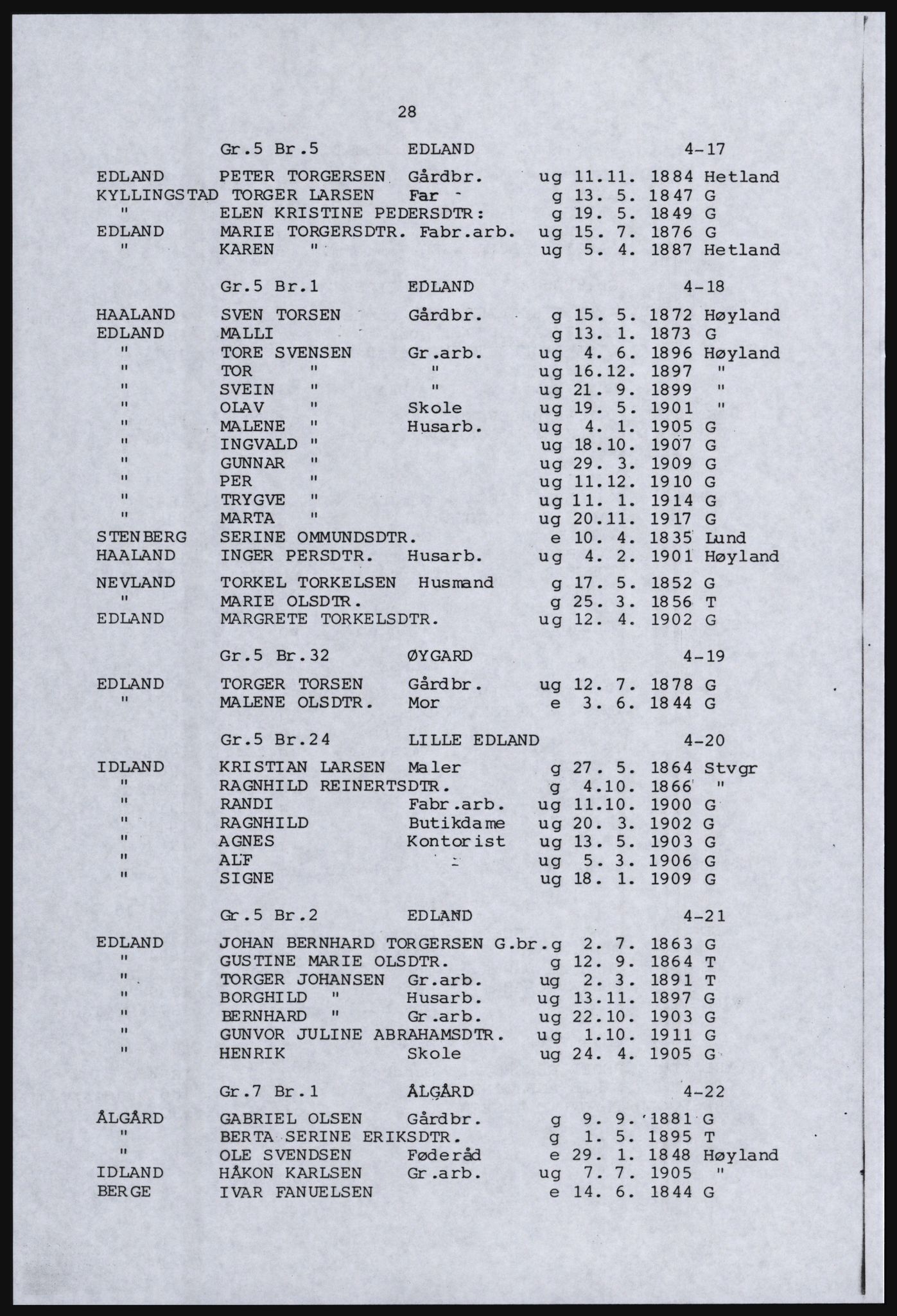 SAST, Copy of 1920 census for parts of Jæren, 1920, p. 34