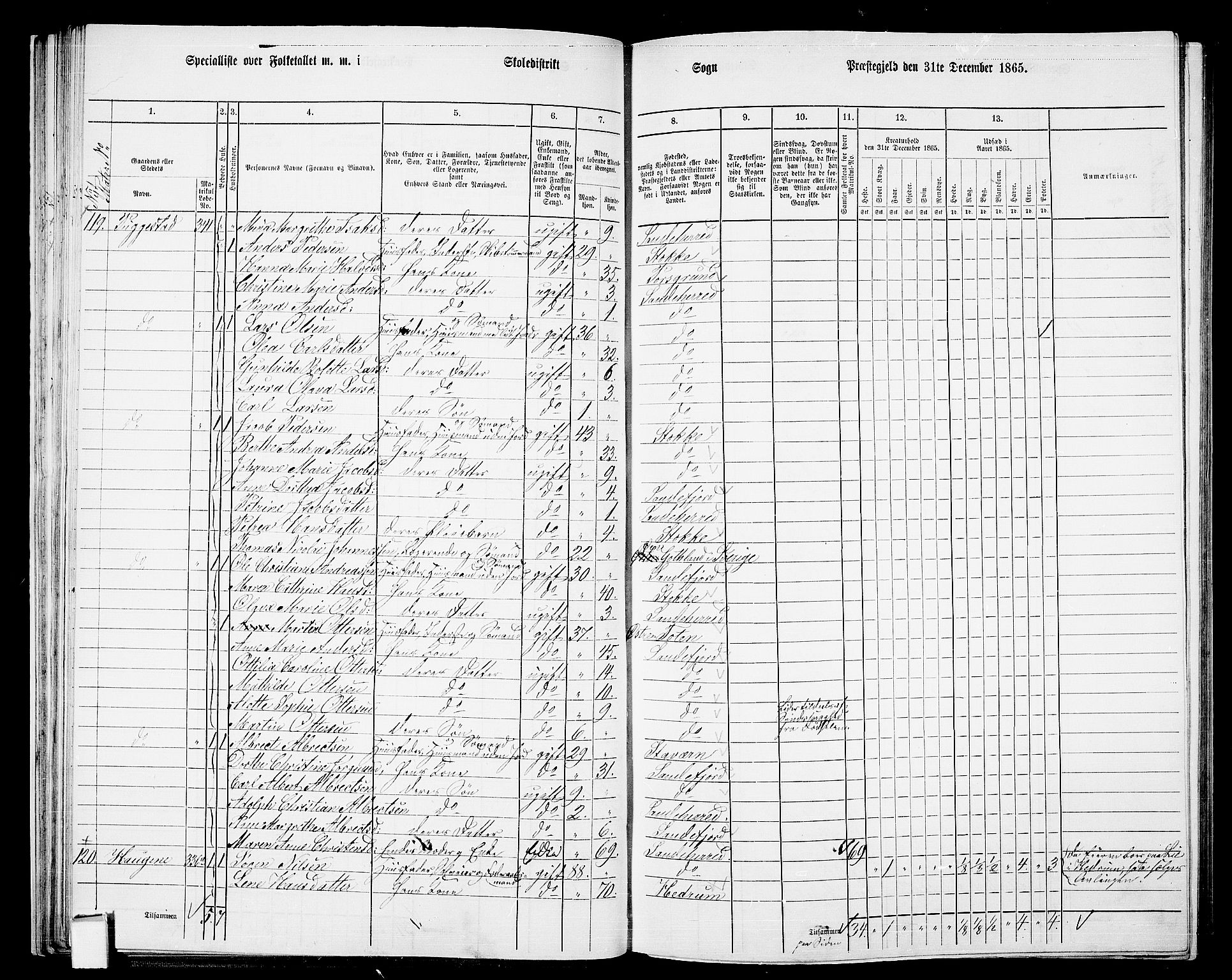 RA, 1865 census for Sandeherred/Sandeherred, 1865, p. 44