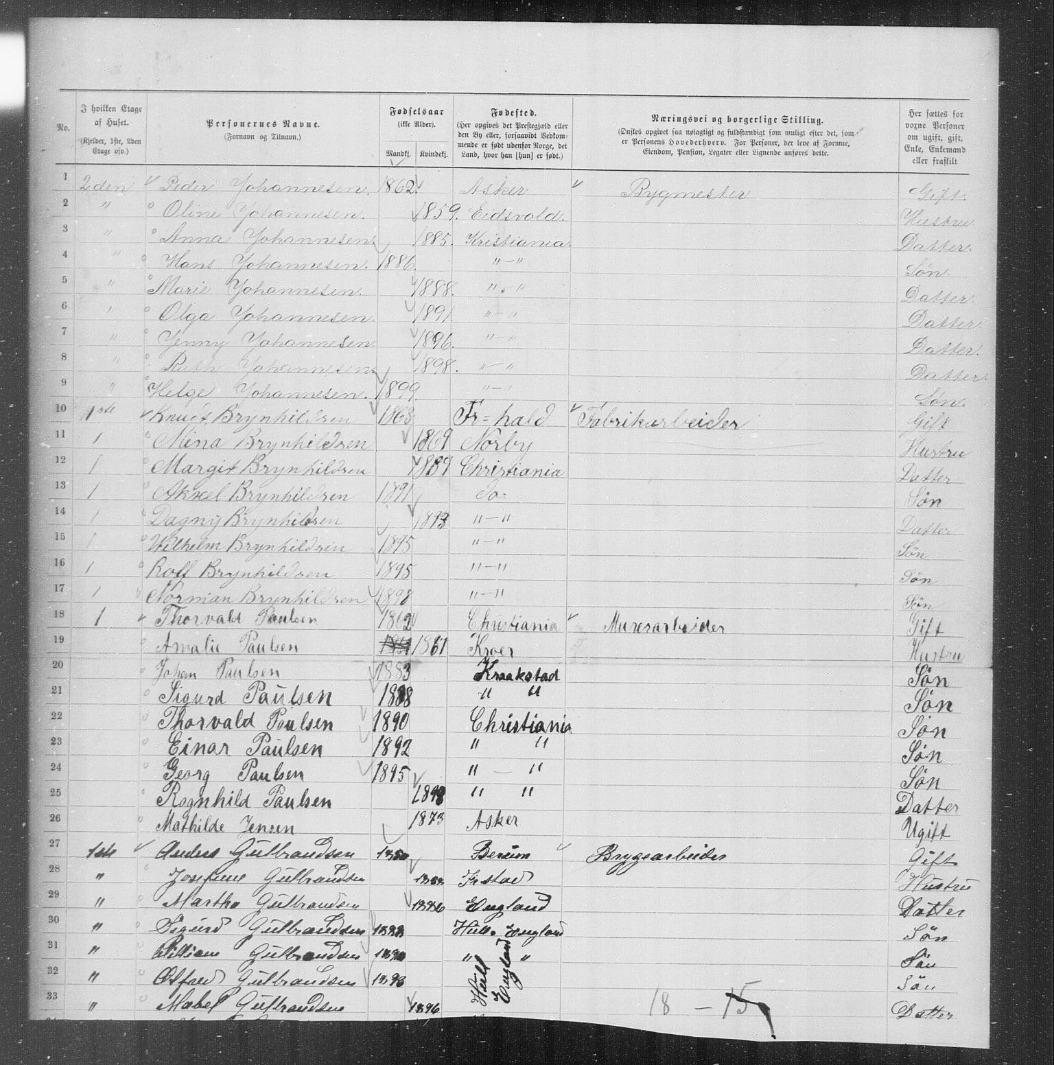 OBA, Municipal Census 1899 for Kristiania, 1899, p. 7790