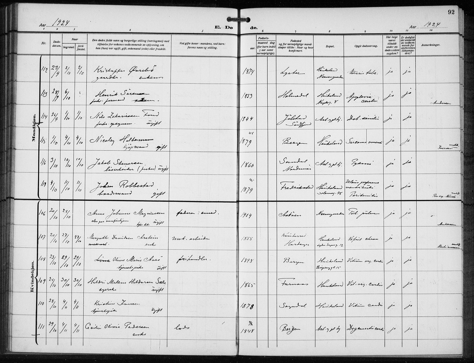 Bergen kommunale pleiehjem - stiftelsespresten, AV/SAB-A-100281: Parish register (official) no. A 7, 1921-1932, p. 92