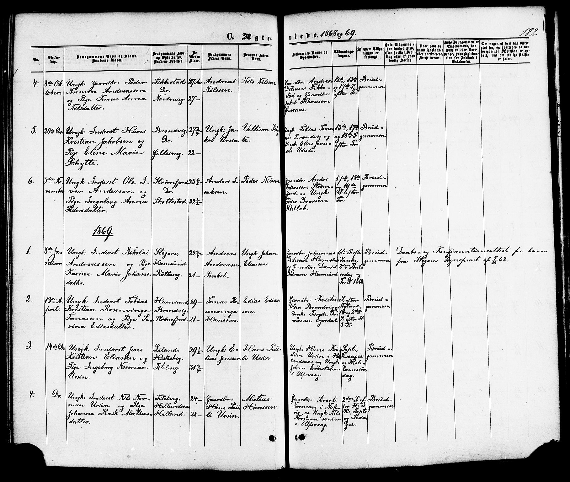 Ministerialprotokoller, klokkerbøker og fødselsregistre - Nordland, SAT/A-1459/859/L0845: Parish register (official) no. 859A05, 1863-1877, p. 182