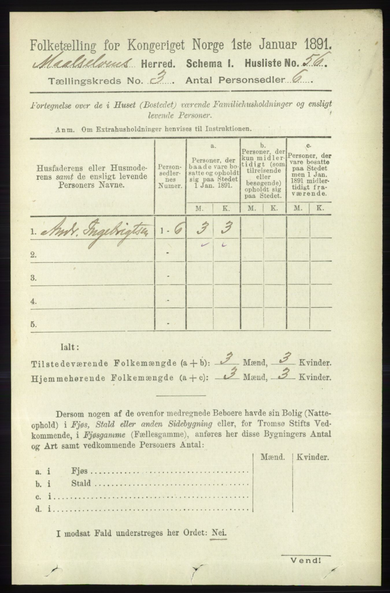 RA, 1891 census for 1924 Målselv, 1891, p. 585