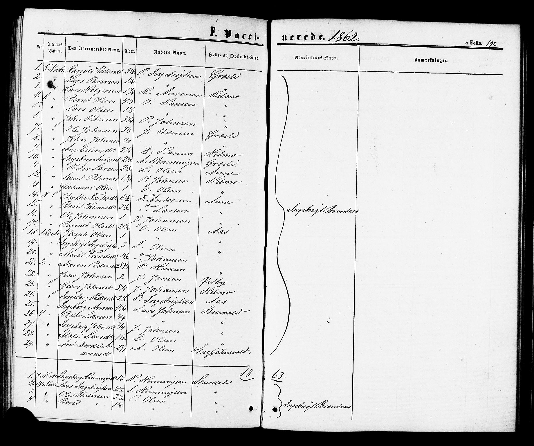 Ministerialprotokoller, klokkerbøker og fødselsregistre - Sør-Trøndelag, SAT/A-1456/698/L1163: Parish register (official) no. 698A01, 1862-1887, p. 192