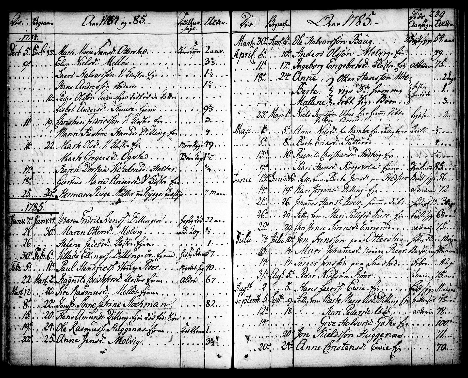 Rygge prestekontor Kirkebøker, SAO/A-10084b/F/Fa/L0002: Parish register (official) no. 2, 1771-1814, p. 239