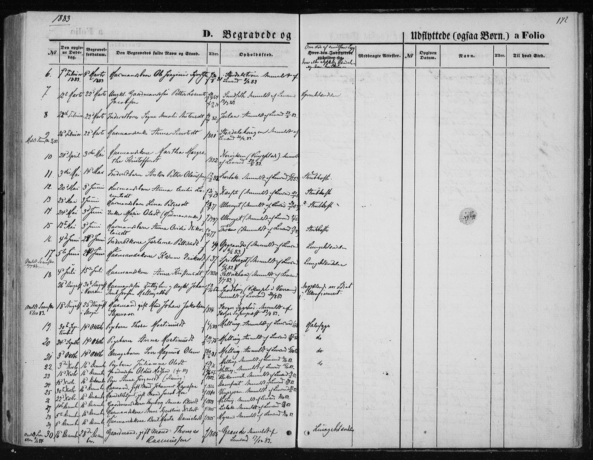 Ministerialprotokoller, klokkerbøker og fødselsregistre - Nord-Trøndelag, SAT/A-1458/733/L0324: Parish register (official) no. 733A03, 1870-1883, p. 172