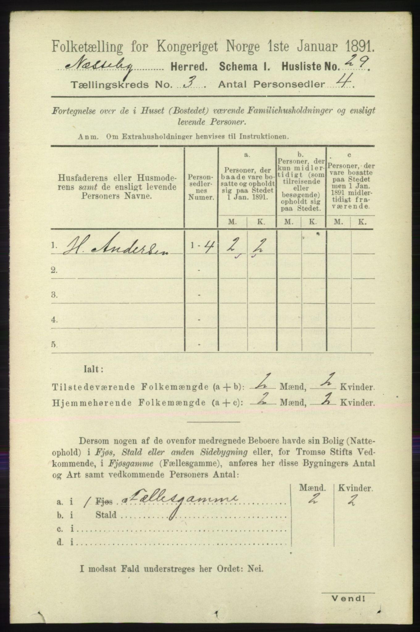 RA, 1891 census for 2027 Nesseby, 1891, p. 1011