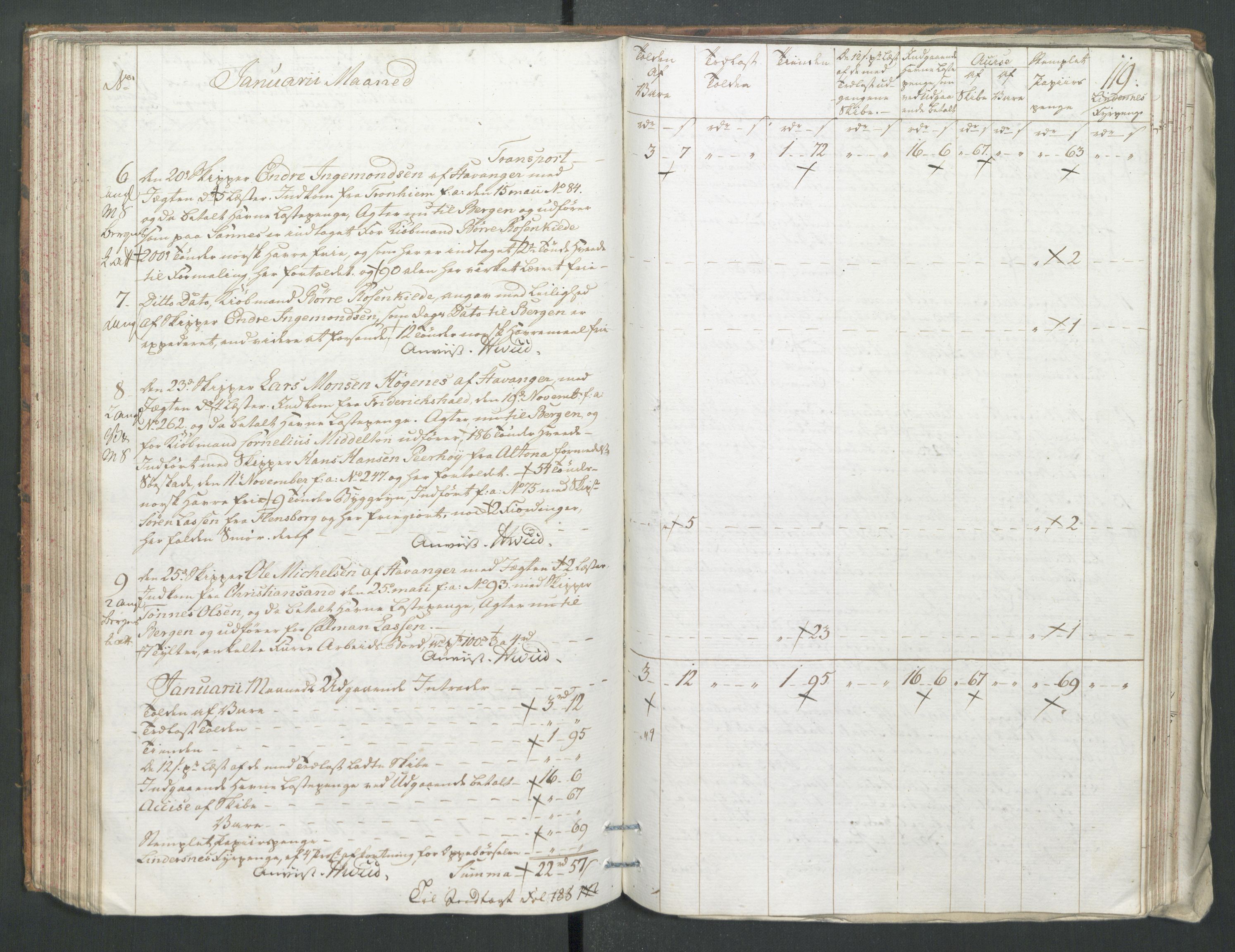 Generaltollkammeret, tollregnskaper, AV/RA-EA-5490/R22/L0056/0001: Tollregnskaper Stavanger / Tollbok, 1794, p. 118b-119a