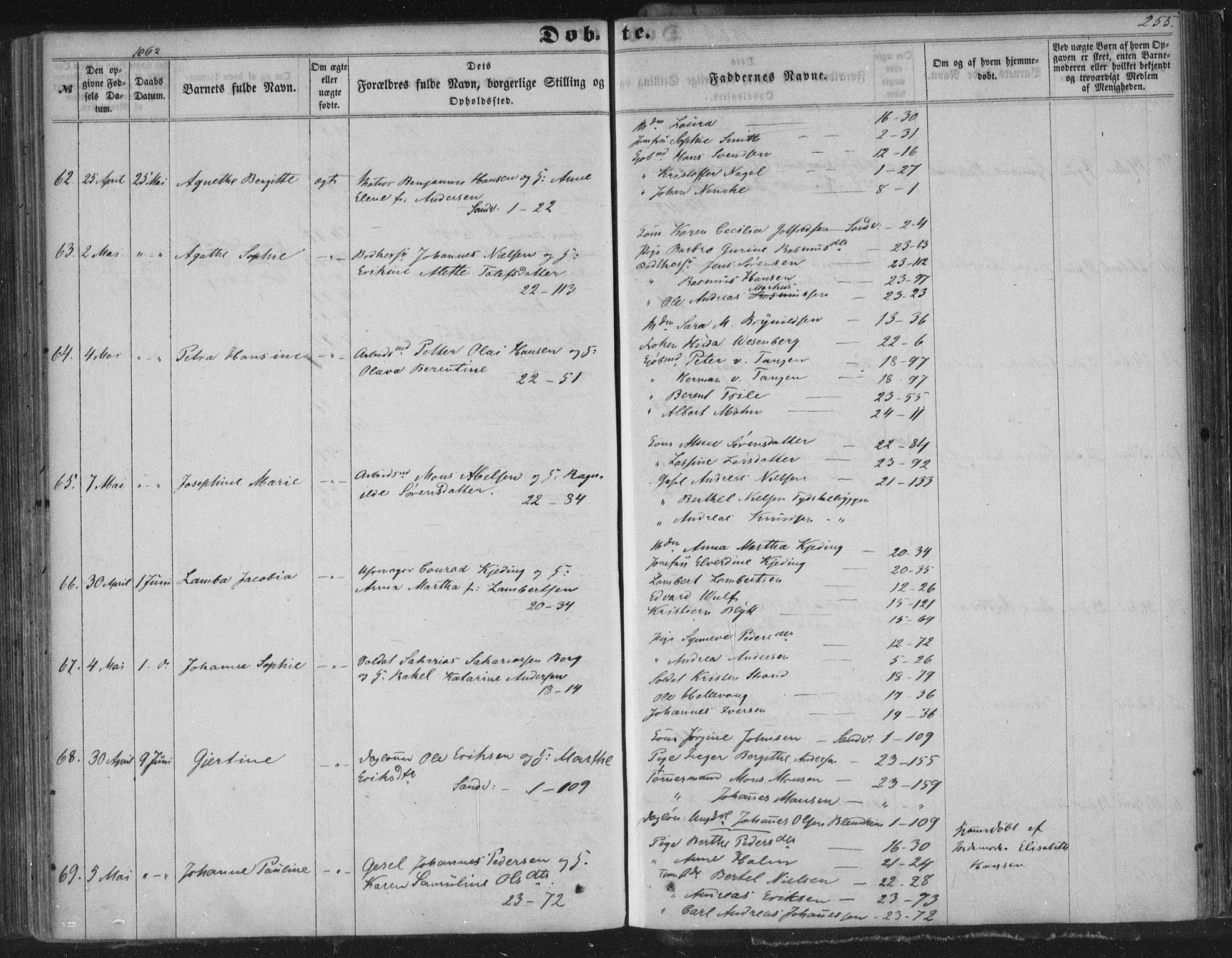 Korskirken sokneprestembete, AV/SAB-A-76101/H/Haa/L0018: Parish register (official) no. B 4, 1857-1866, p. 255