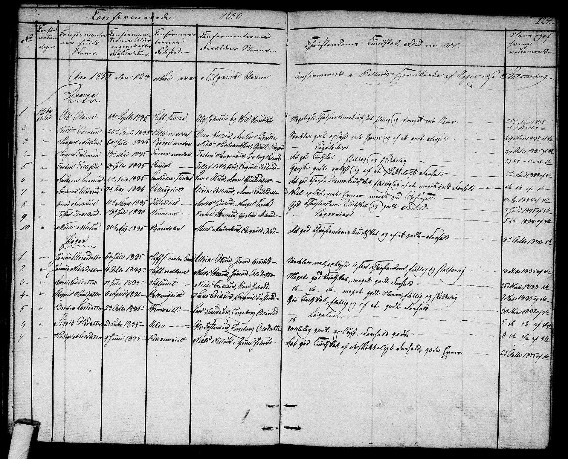 Rollag kirkebøker, AV/SAKO-A-240/G/Ga/L0002: Parish register (copy) no. I 2, 1831-1856, p. 124