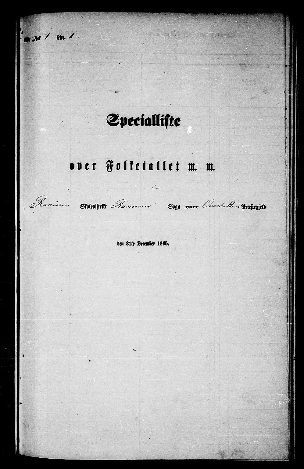 RA, 1865 census for Overhalla, 1865, p. 20