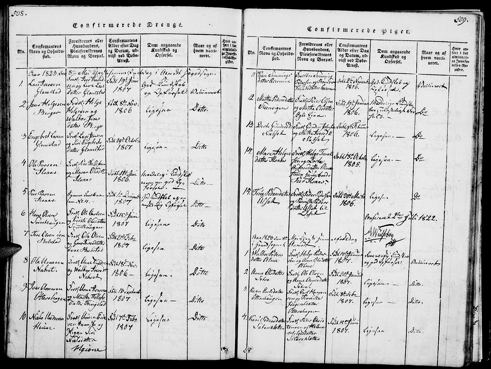 Åmot prestekontor, Hedmark, SAH/PREST-056/H/Ha/Hab/L0001: Parish register (copy) no. 1, 1815-1847, p. 508-509