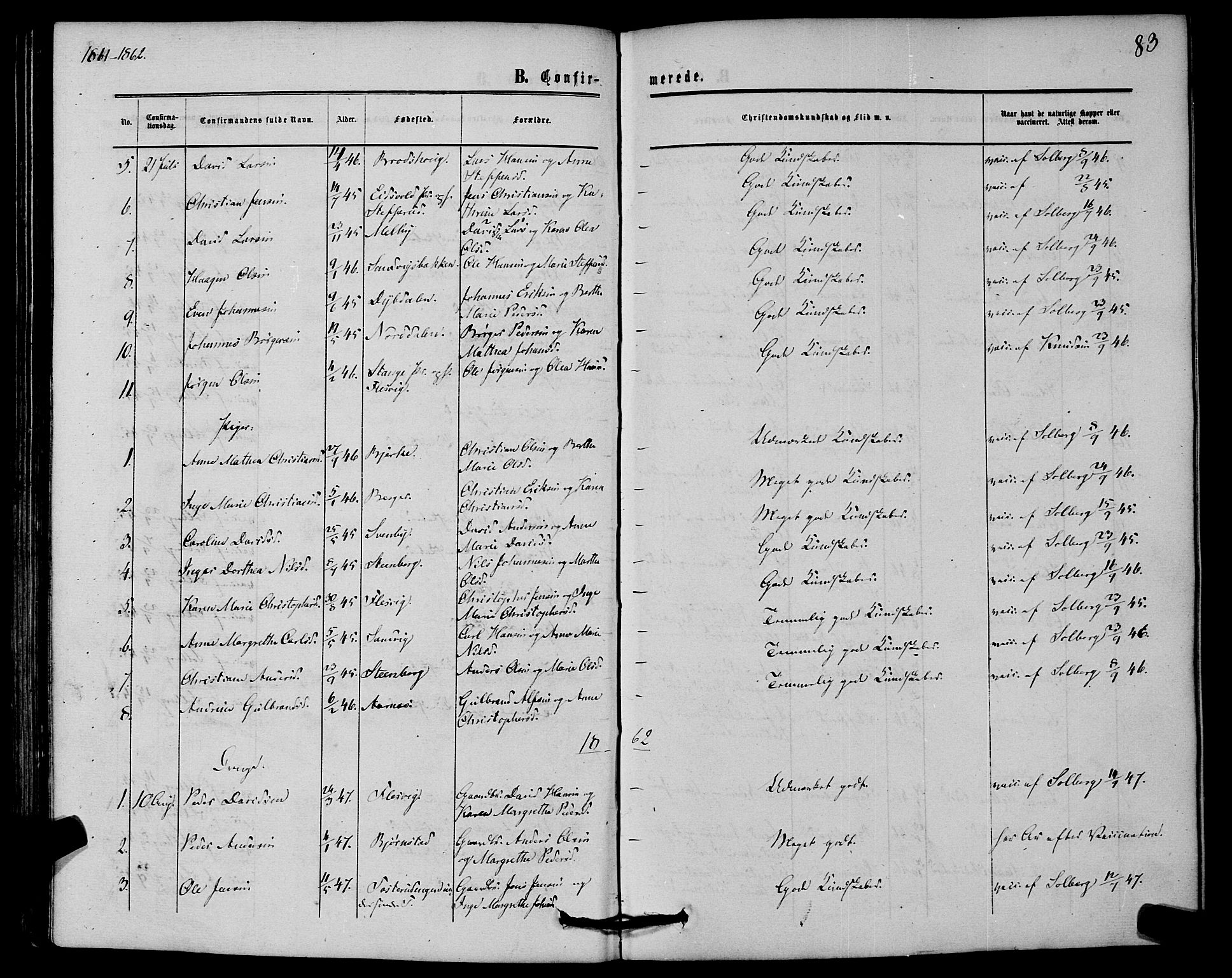 Hurdal prestekontor Kirkebøker, AV/SAO-A-10889/F/Fb/L0002: Parish register (official) no. II 2, 1860-1877, p. 83