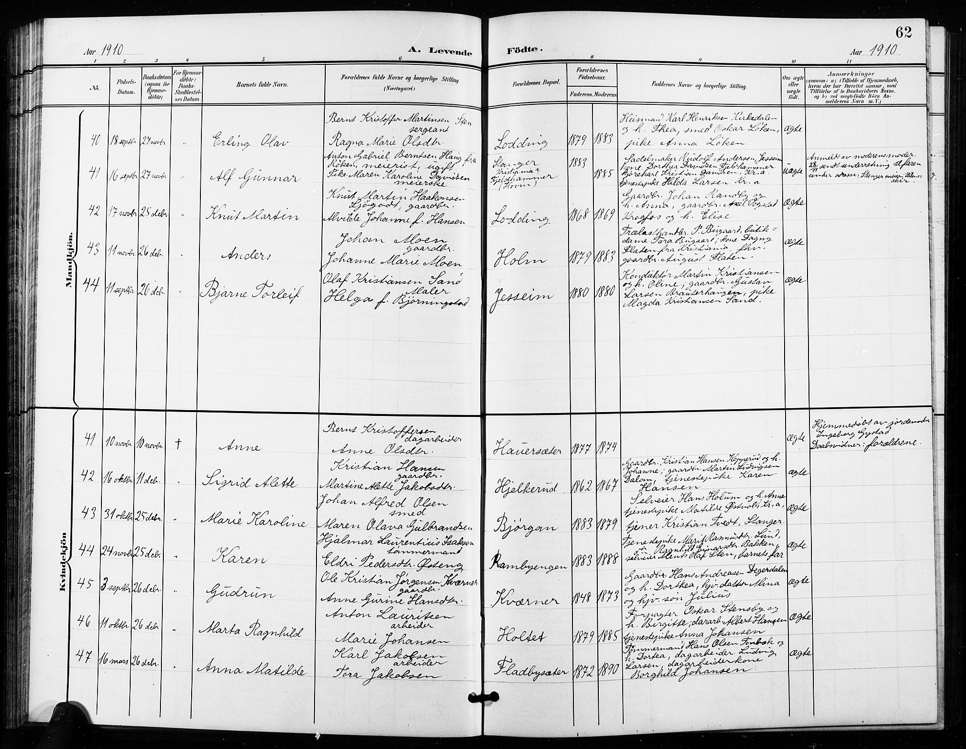 Ullensaker prestekontor Kirkebøker, SAO/A-10236a/G/Ga/L0002: Parish register (copy) no. I 2, 1901-1913, p. 62