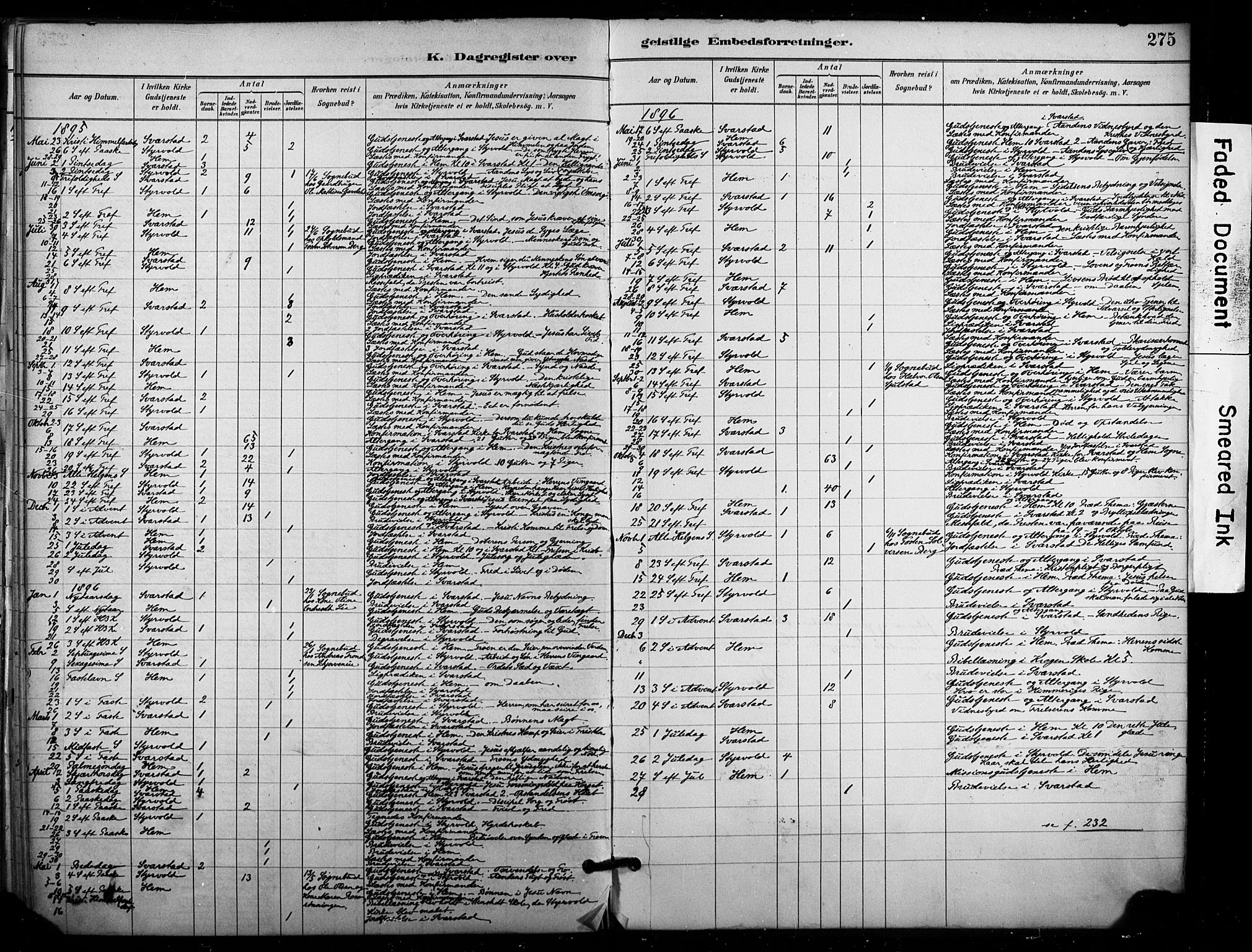 Lardal kirkebøker, AV/SAKO-A-350/F/Fb/L0001: Parish register (official) no. II 1, 1881-1911, p. 275