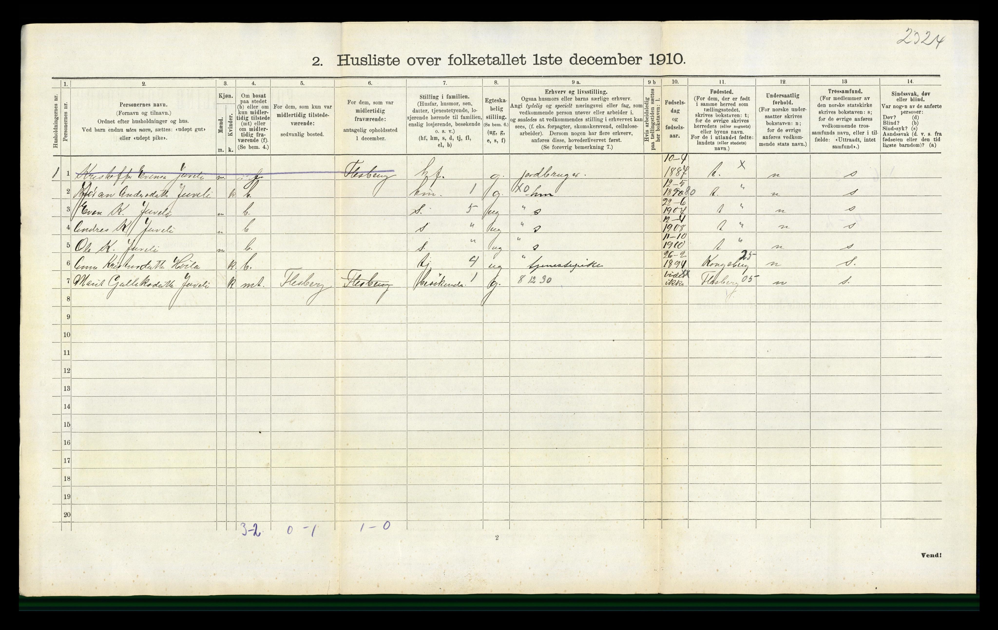 RA, 1910 census for Flesberg, 1910, p. 110