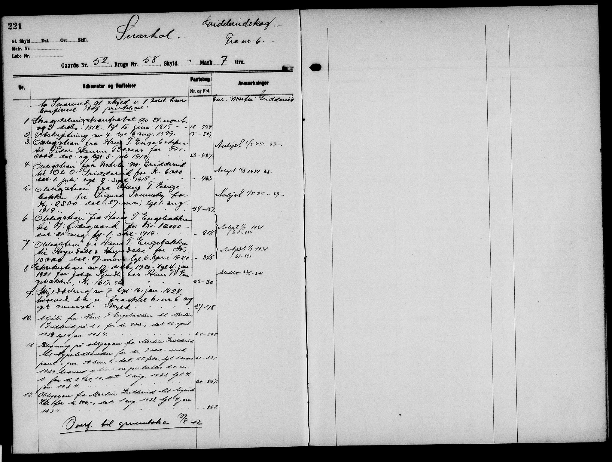 Solør tingrett, AV/SAH-TING-008/H/Ha/Hak/L0004: Mortgage register no. IV, 1900-1935, p. 221