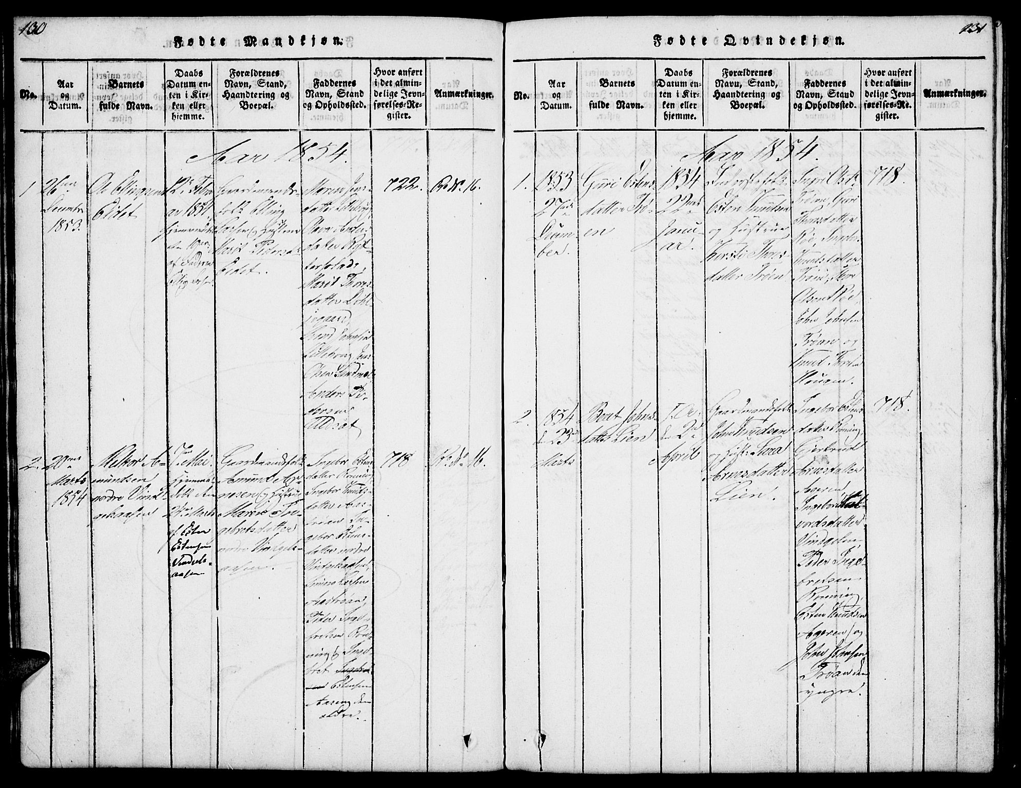 Tolga prestekontor, SAH/PREST-062/L/L0003: Parish register (copy) no. 3, 1815-1862, p. 130-131