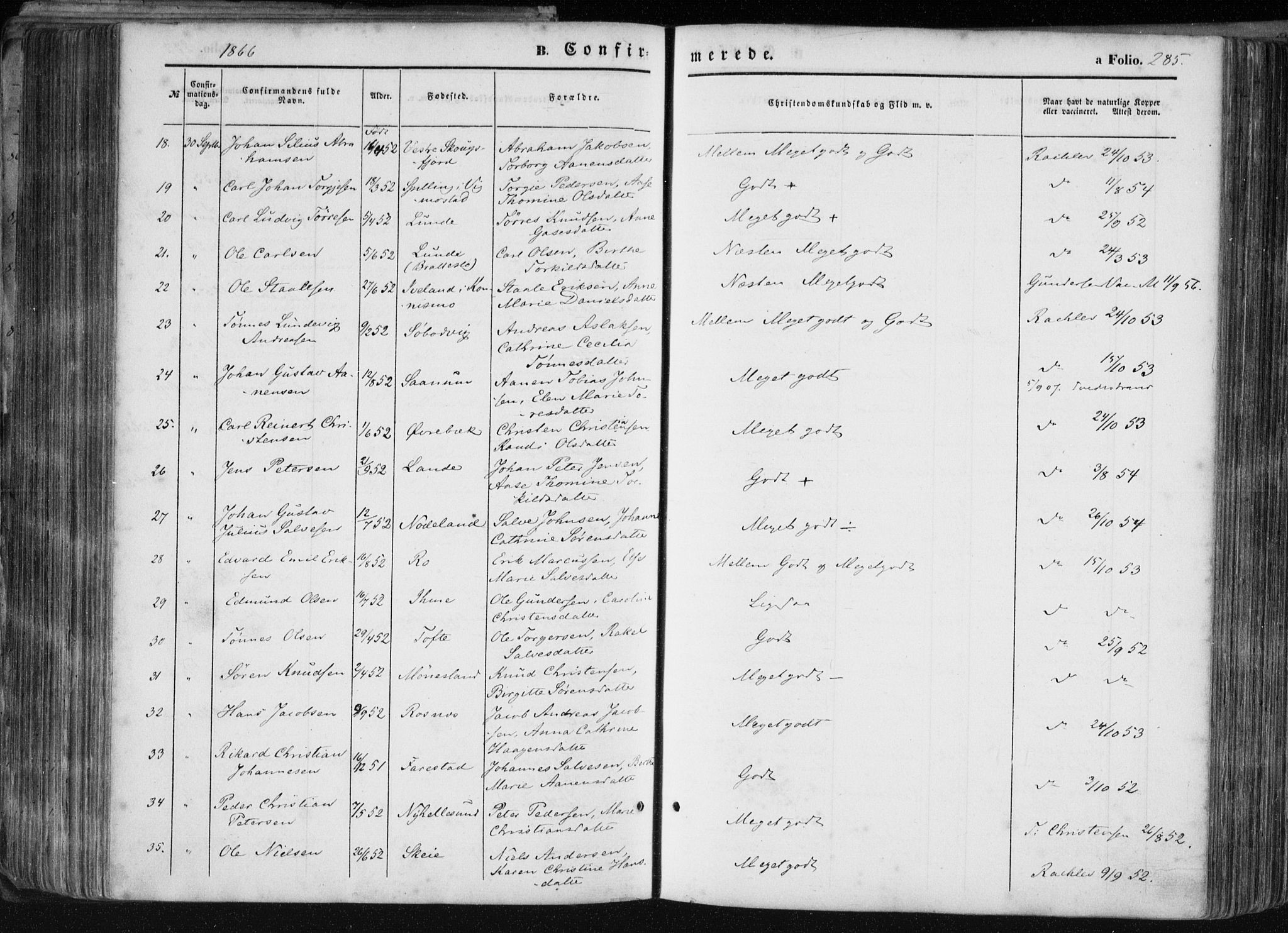 Mandal sokneprestkontor, AV/SAK-1111-0030/F/Fa/Faa/L0014: Parish register (official) no. A 14, 1859-1872, p. 285