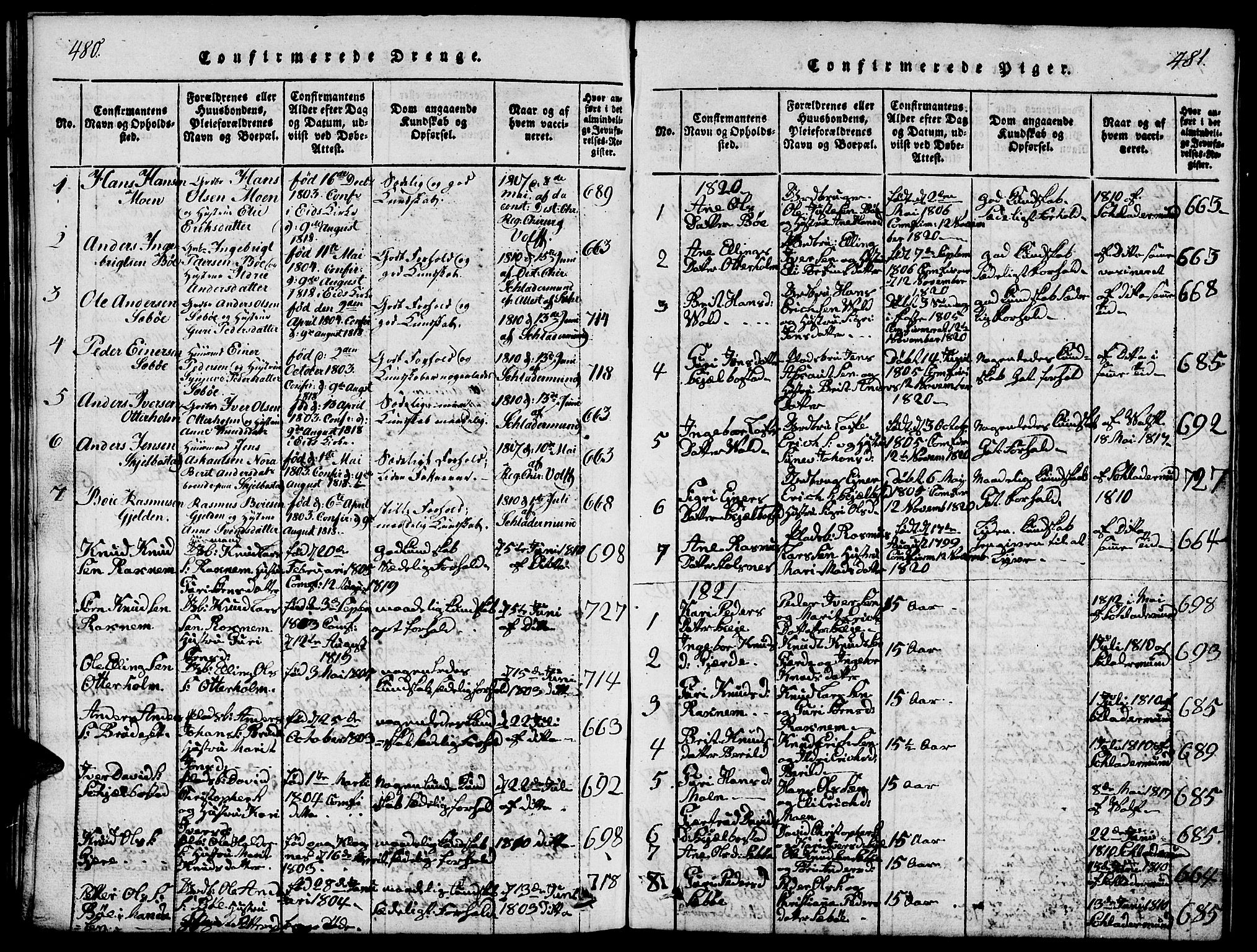 Ministerialprotokoller, klokkerbøker og fødselsregistre - Møre og Romsdal, SAT/A-1454/543/L0563: Parish register (copy) no. 543C01, 1818-1836, p. 480-481