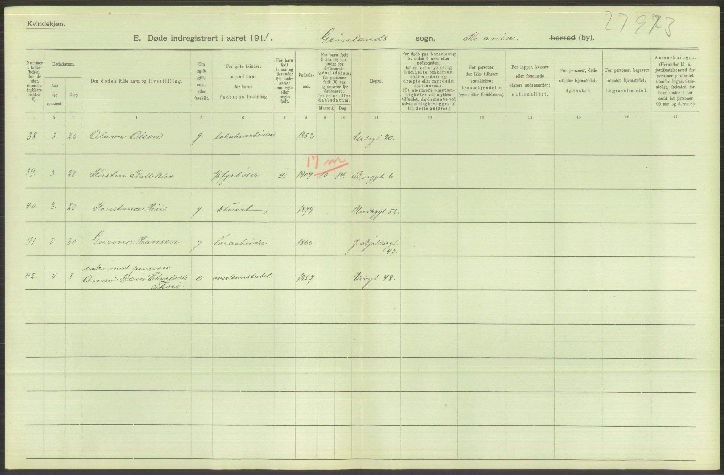 Statistisk sentralbyrå, Sosiodemografiske emner, Befolkning, AV/RA-S-2228/D/Df/Dfb/Dfba/L0010: Kristiania: Døde kvinner samt dødfødte., 1911, p. 306