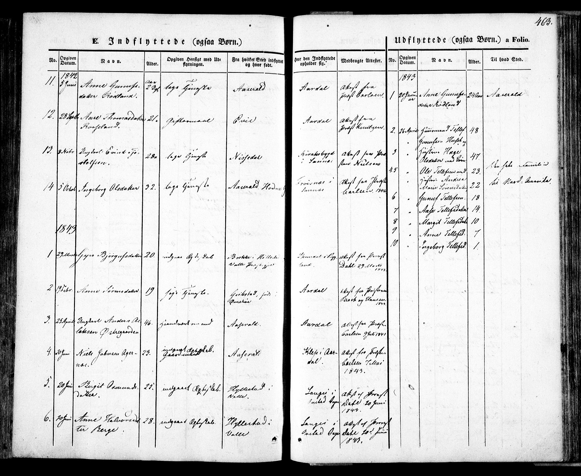 Bygland sokneprestkontor, AV/SAK-1111-0006/F/Fa/Fab/L0004: Parish register (official) no. A 4, 1842-1858, p. 463