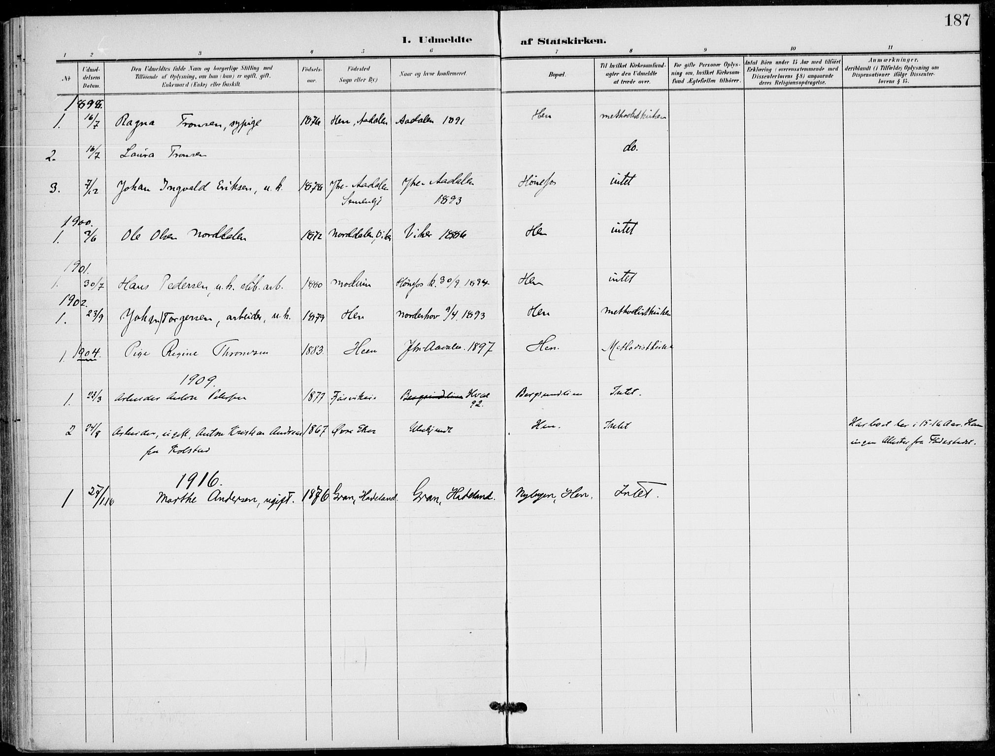 Ådal kirkebøker, SAKO/A-248/F/Fb/L0002: Parish register (official) no. II 2, 1898-1917, p. 187